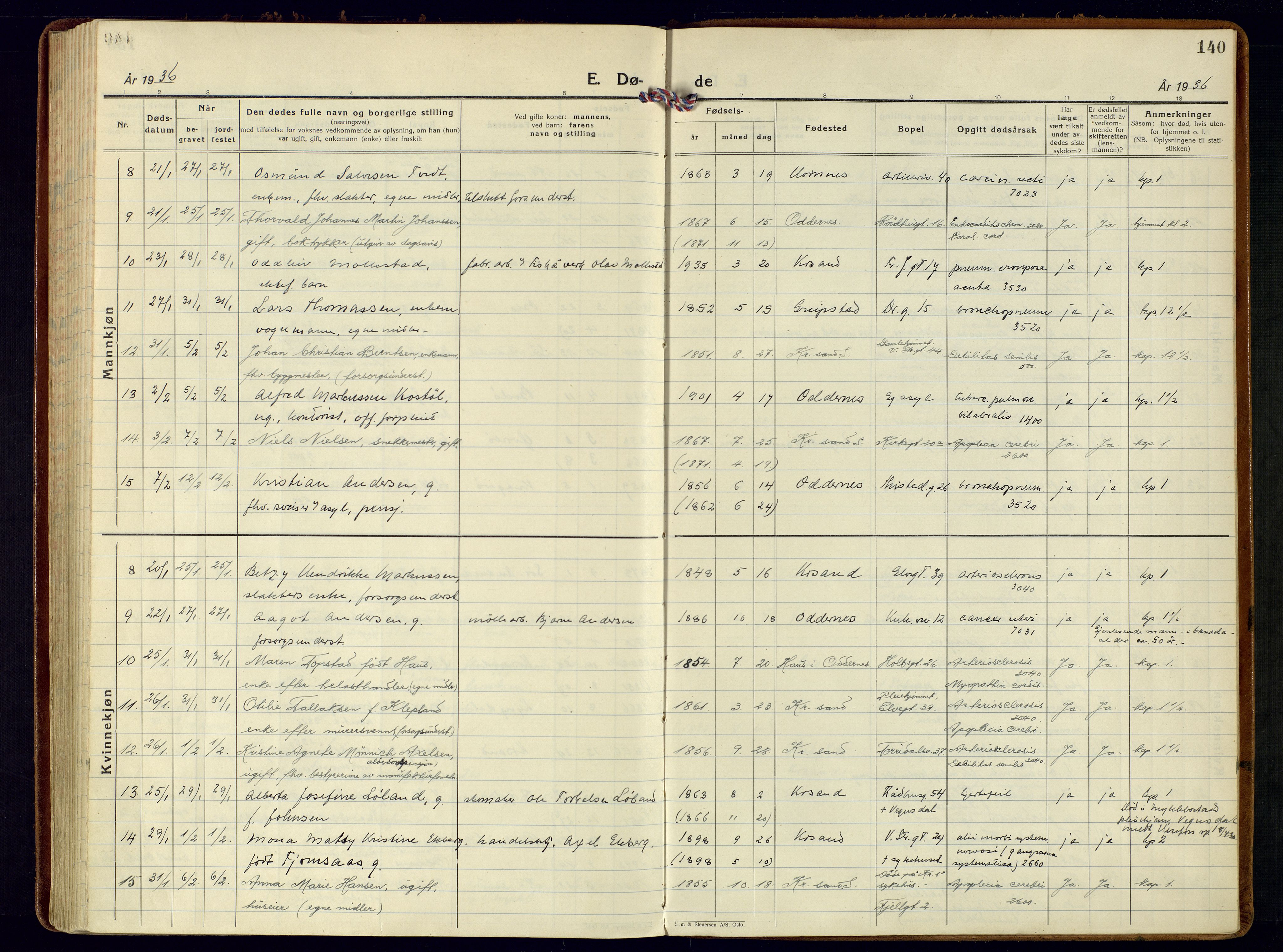 Kristiansand domprosti, AV/SAK-1112-0006/F/Fa/L0030: Parish register (official) no. A 29, 1926-1937, p. 140