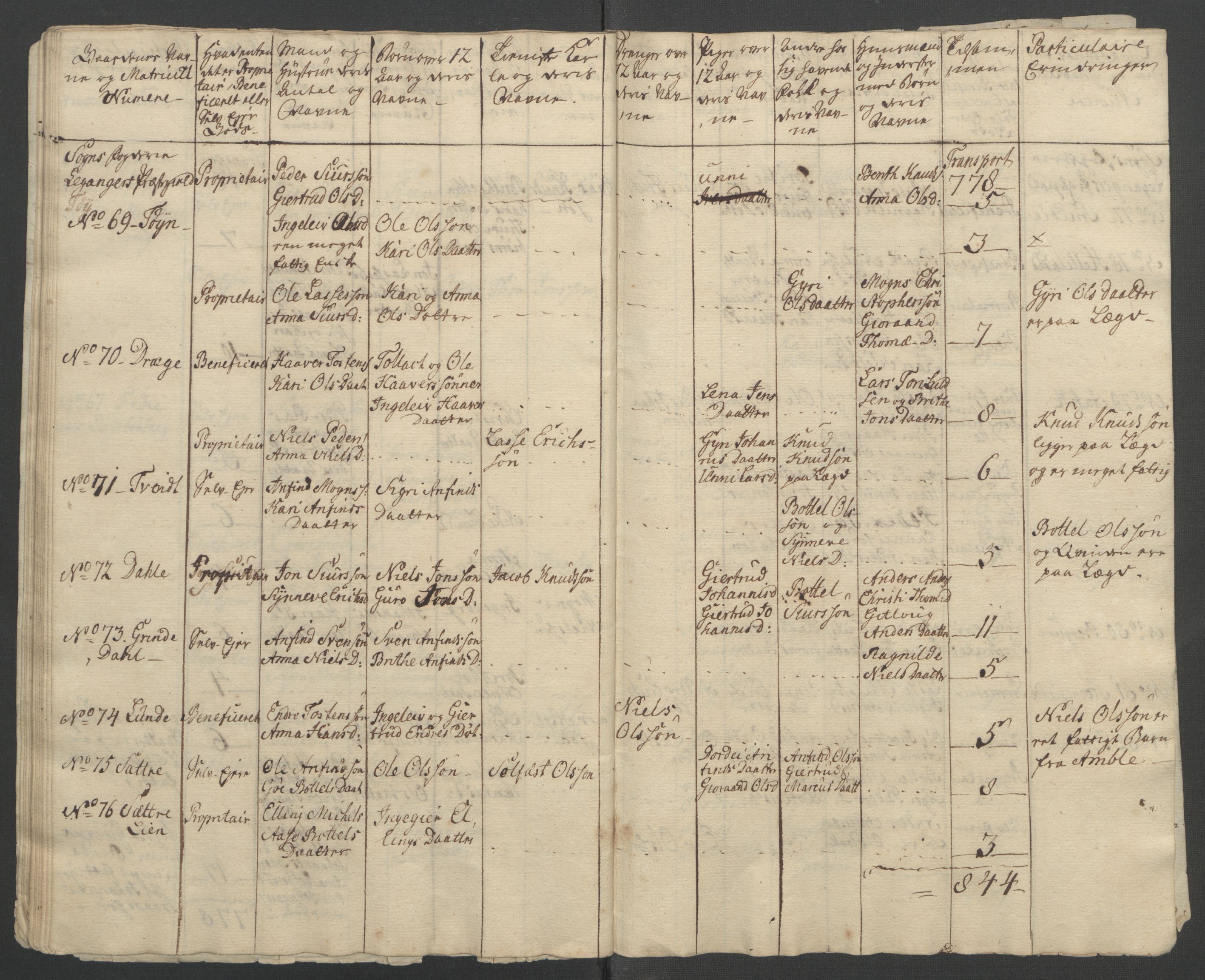 Rentekammeret inntil 1814, Reviderte regnskaper, Fogderegnskap, AV/RA-EA-4092/R52/L3418: Ekstraskatten Sogn, 1762-1769, p. 236