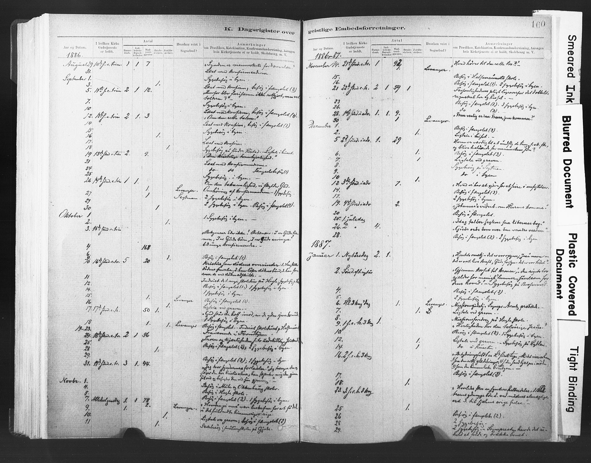 Ministerialprotokoller, klokkerbøker og fødselsregistre - Nord-Trøndelag, SAT/A-1458/720/L0189: Parish register (official) no. 720A05, 1880-1911, p. 160
