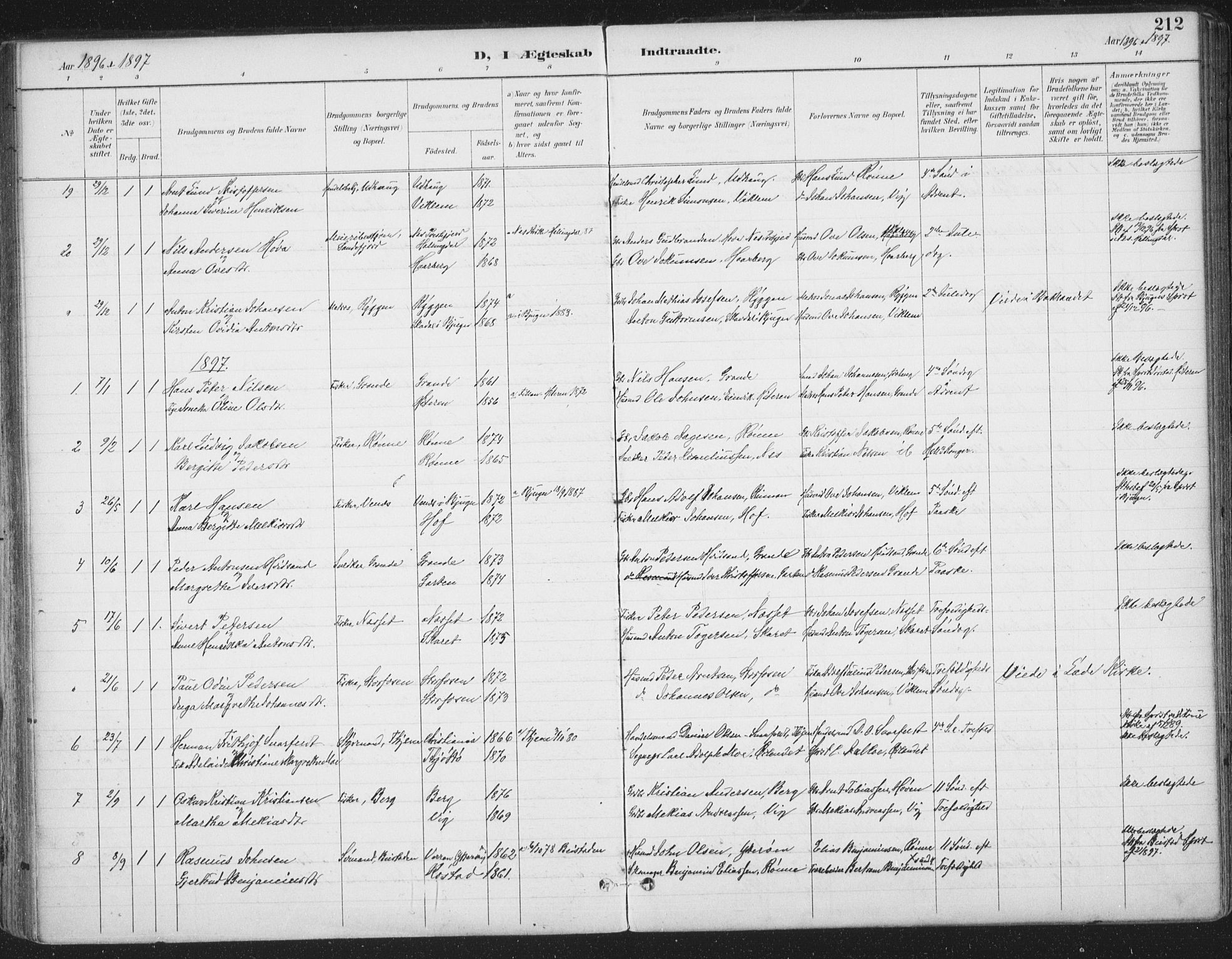 Ministerialprotokoller, klokkerbøker og fødselsregistre - Sør-Trøndelag, SAT/A-1456/659/L0743: Parish register (official) no. 659A13, 1893-1910, p. 212