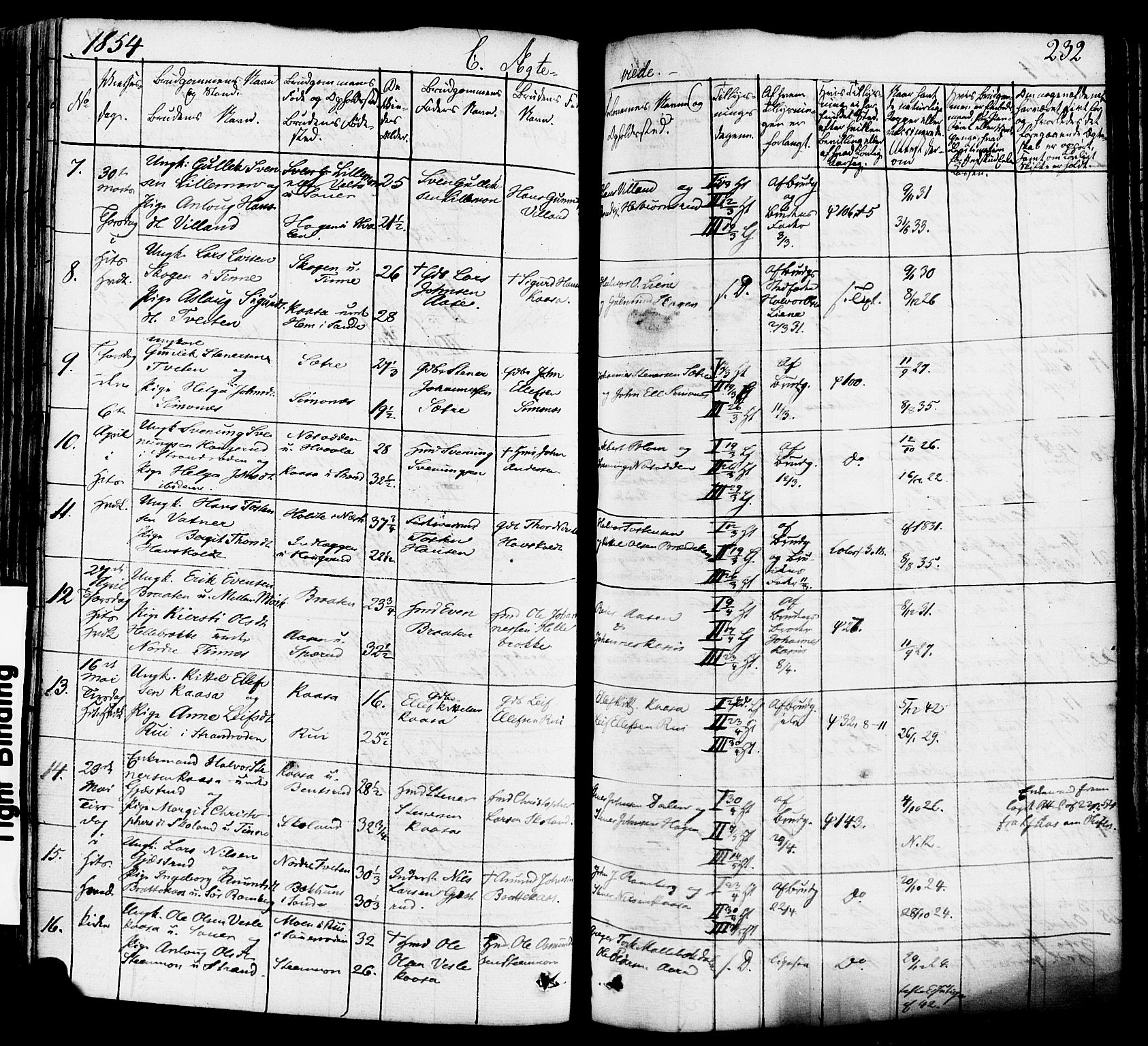 Heddal kirkebøker, AV/SAKO-A-268/F/Fa/L0006: Parish register (official) no. I 6, 1837-1854, p. 232