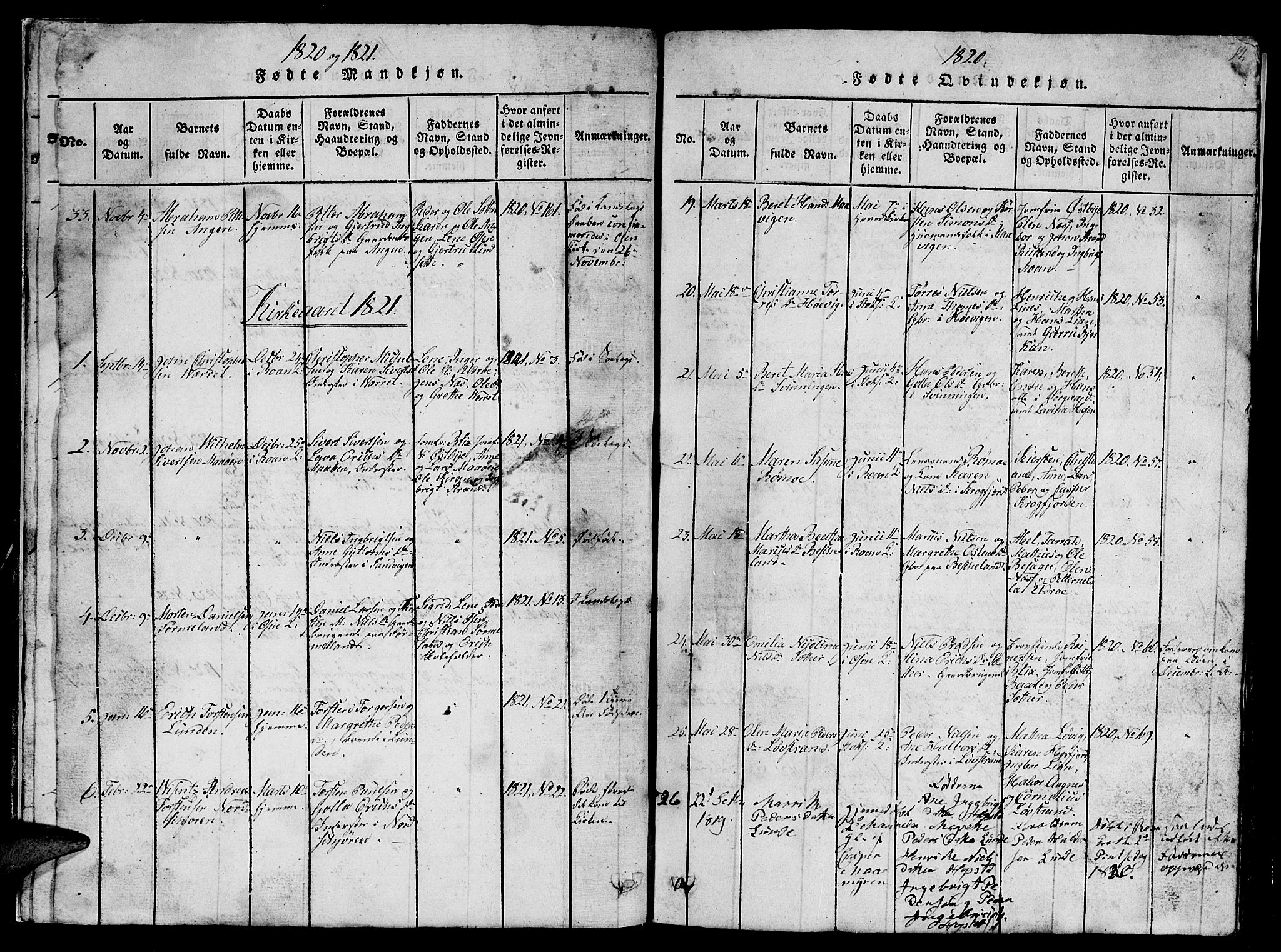 Ministerialprotokoller, klokkerbøker og fødselsregistre - Sør-Trøndelag, SAT/A-1456/657/L0714: Parish register (copy) no. 657C01, 1818-1868, p. 14