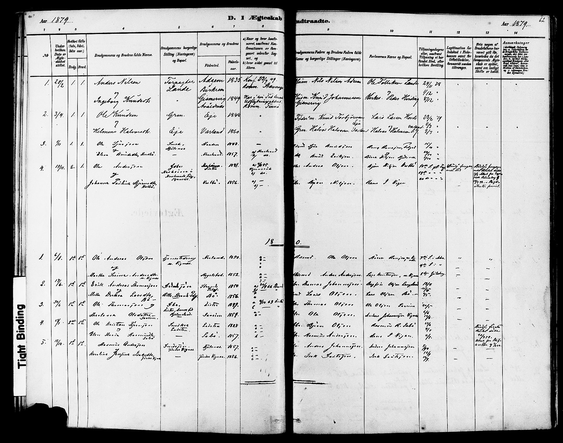 Finnøy sokneprestkontor, AV/SAST-A-101825/H/Ha/Haa/L0010: Parish register (official) no. A 10, 1879-1890, p. 62