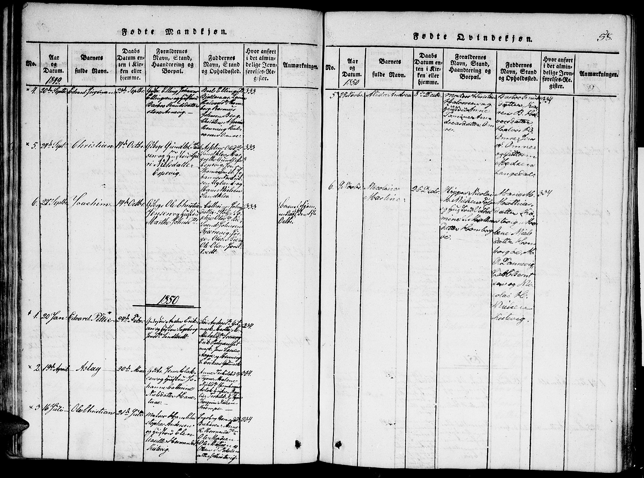 Hommedal sokneprestkontor, SAK/1111-0023/F/Fa/Faa/L0001: Parish register (official) no. A 1, 1816-1860, p. 58