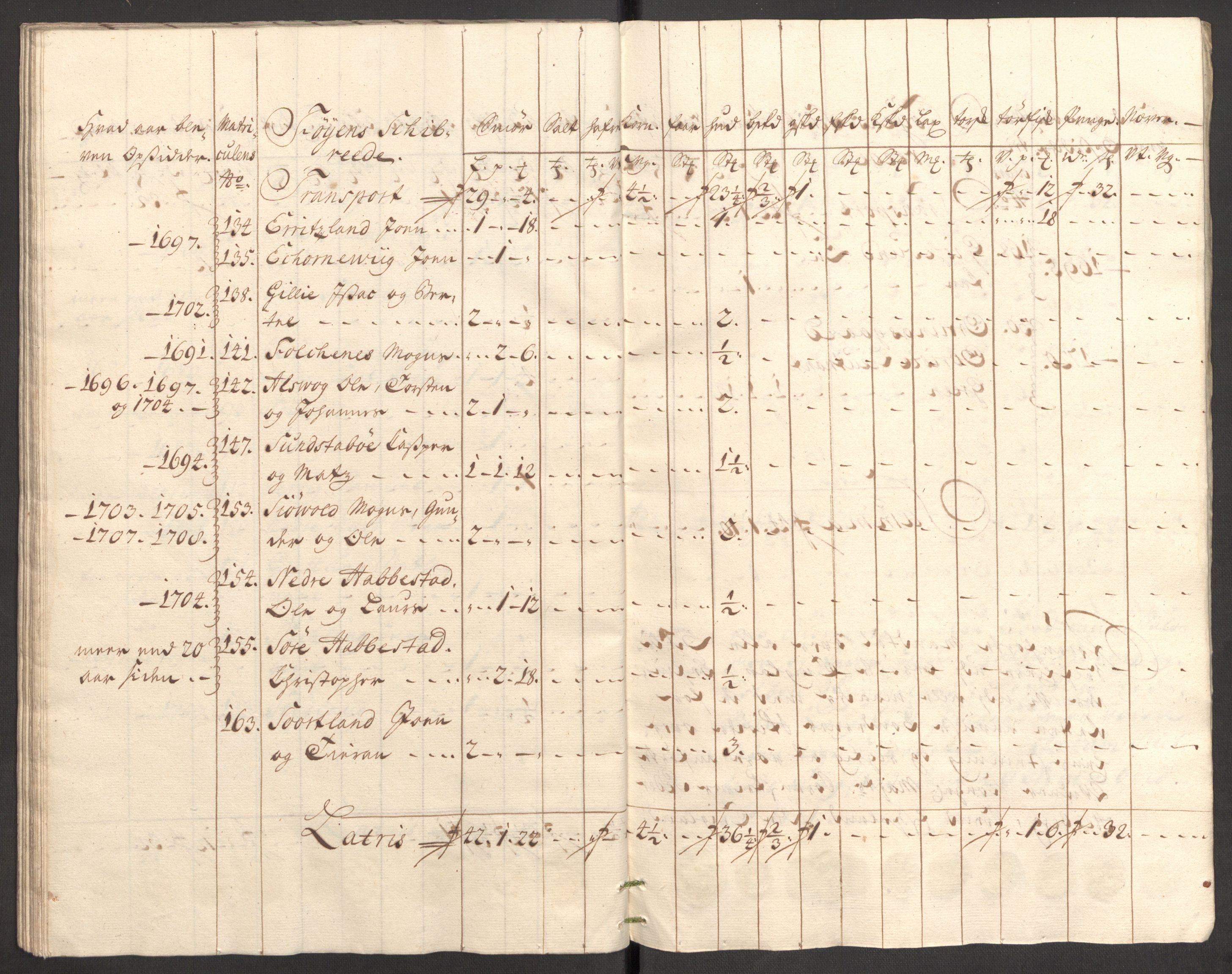 Rentekammeret inntil 1814, Reviderte regnskaper, Fogderegnskap, AV/RA-EA-4092/R48/L3000: Fogderegnskap Sunnhordland og Hardanger, 1721, p. 259