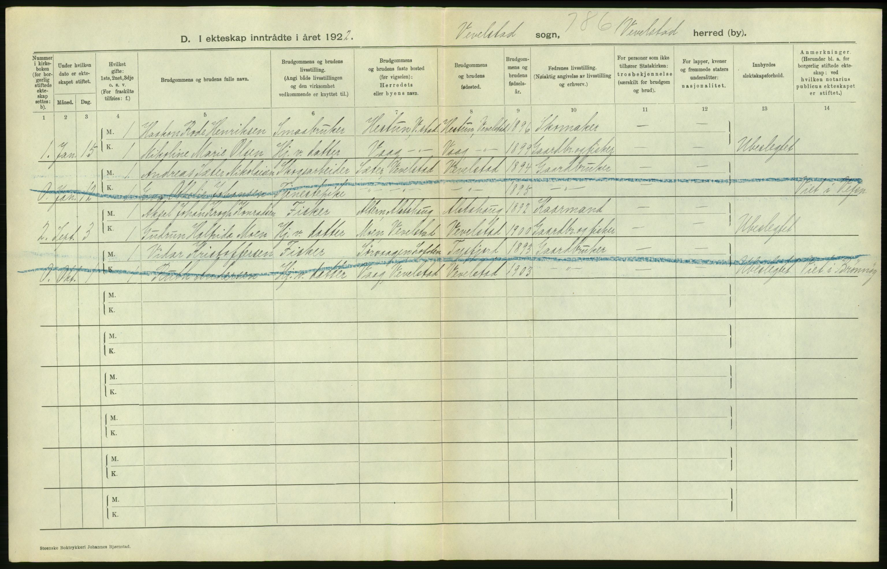 Statistisk sentralbyrå, Sosiodemografiske emner, Befolkning, AV/RA-S-2228/D/Df/Dfc/Dfcb/L0045: Nordland fylke: Gifte, dødfødte. Bygder og byer., 1922, p. 66