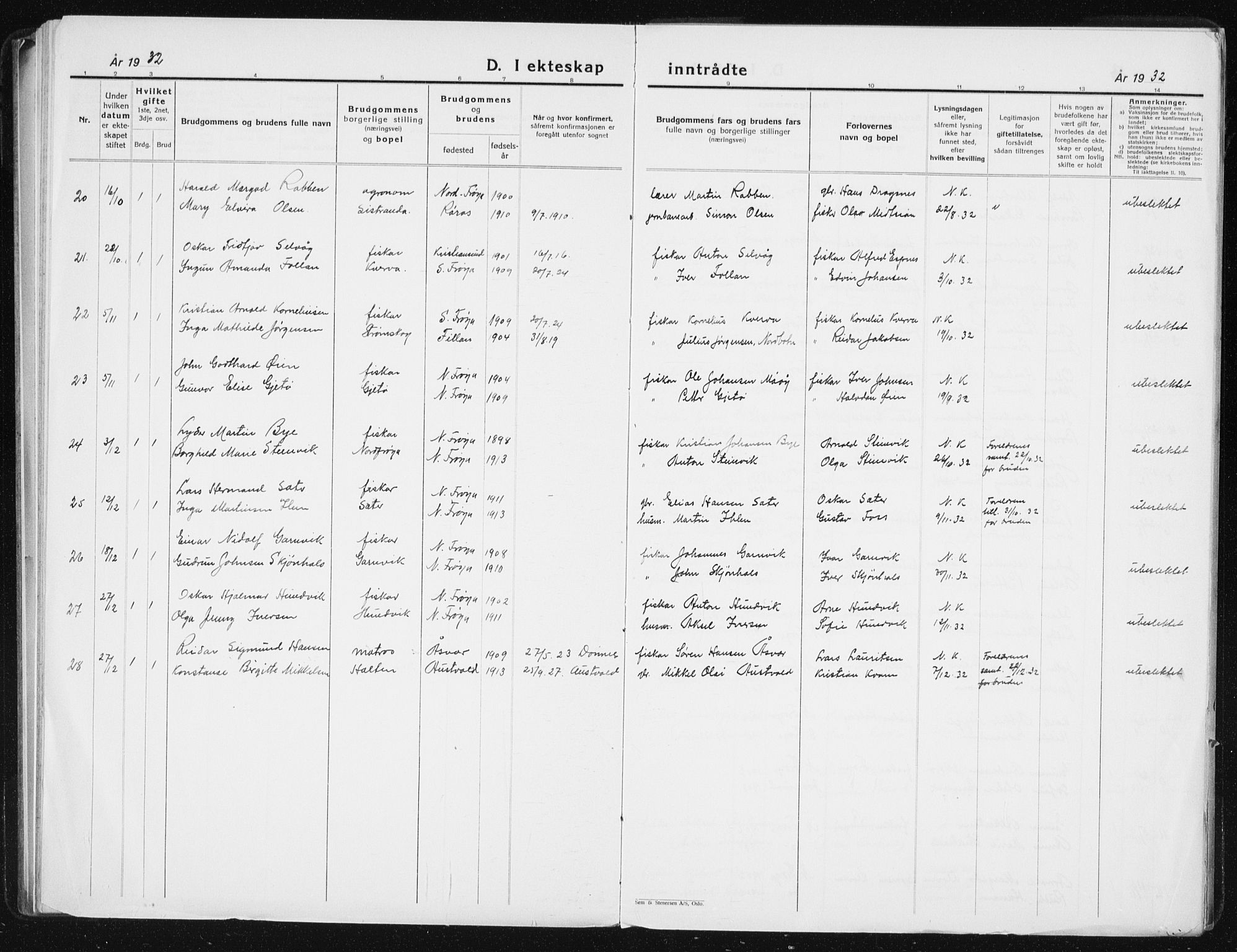 Ministerialprotokoller, klokkerbøker og fødselsregistre - Sør-Trøndelag, SAT/A-1456/640/L0589: Parish register (copy) no. 640C06, 1922-1934, p. 179