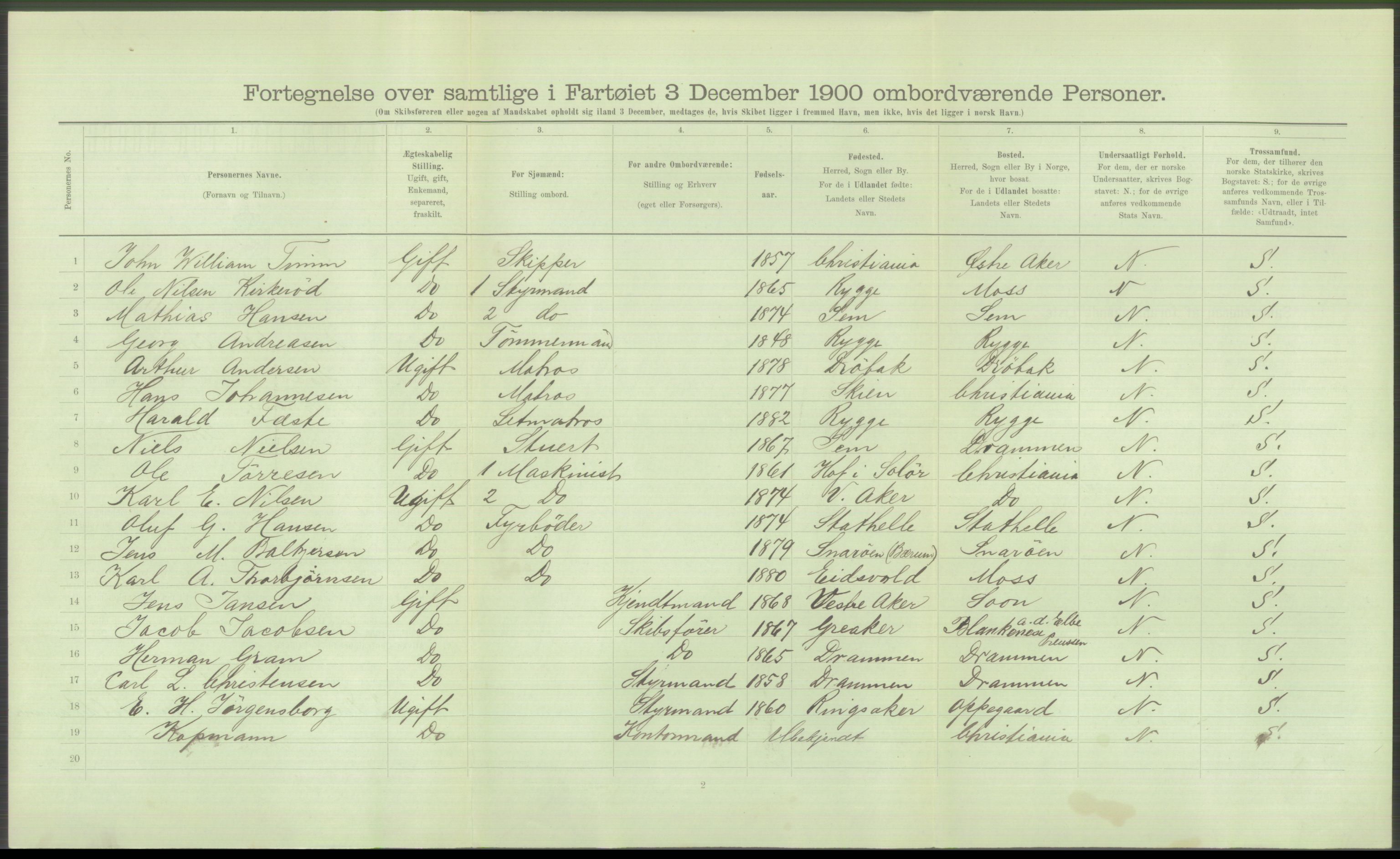 RA, 1900 Census - ship lists from ships in Norwegian harbours, harbours abroad and at sea, 1900, p. 604