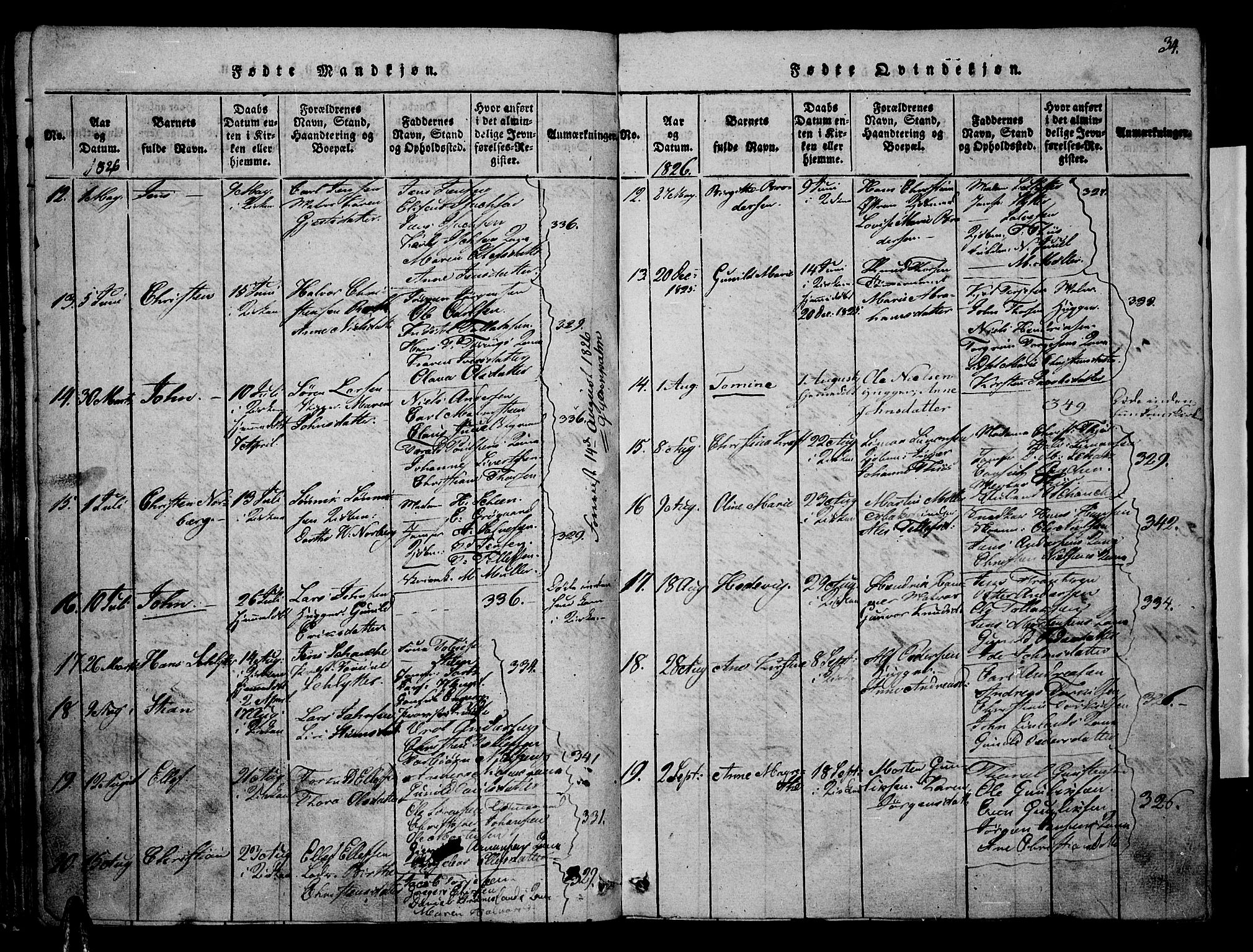 Risør sokneprestkontor, AV/SAK-1111-0035/F/Fa/L0002: Parish register (official) no. A 2, 1815-1839, p. 34