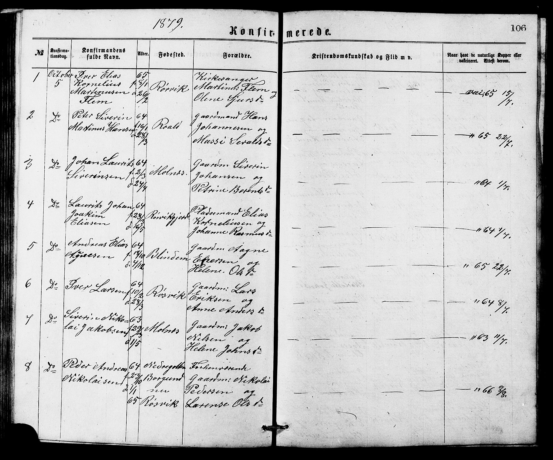 Ministerialprotokoller, klokkerbøker og fødselsregistre - Møre og Romsdal, AV/SAT-A-1454/537/L0521: Parish register (copy) no. 537C02, 1869-1888, p. 106