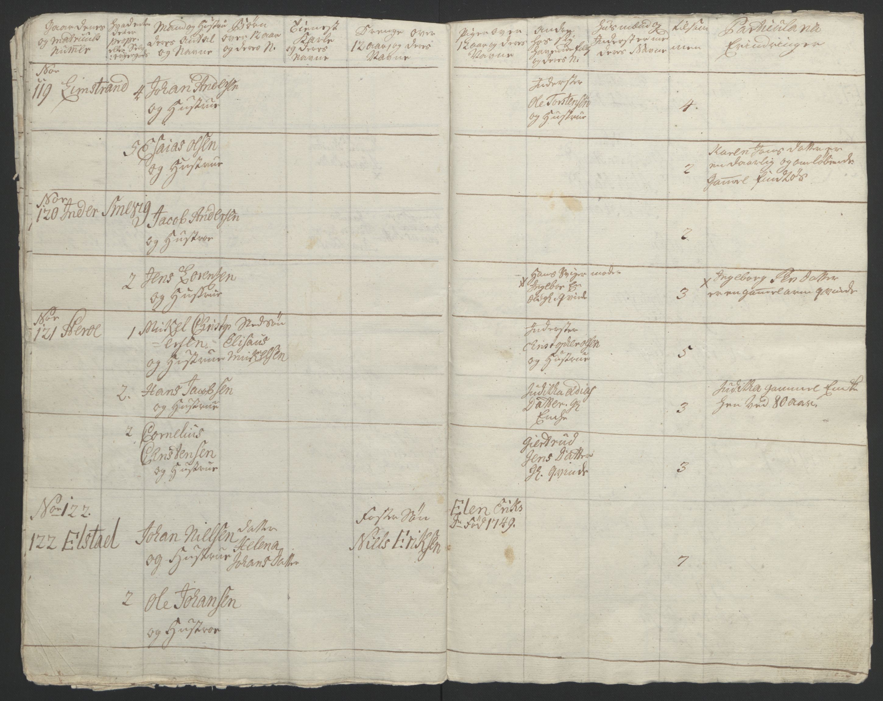 Rentekammeret inntil 1814, Reviderte regnskaper, Fogderegnskap, AV/RA-EA-4092/R67/L4747: Ekstraskatten Vesterålen, Andenes og Lofoten, 1762-1766, p. 131