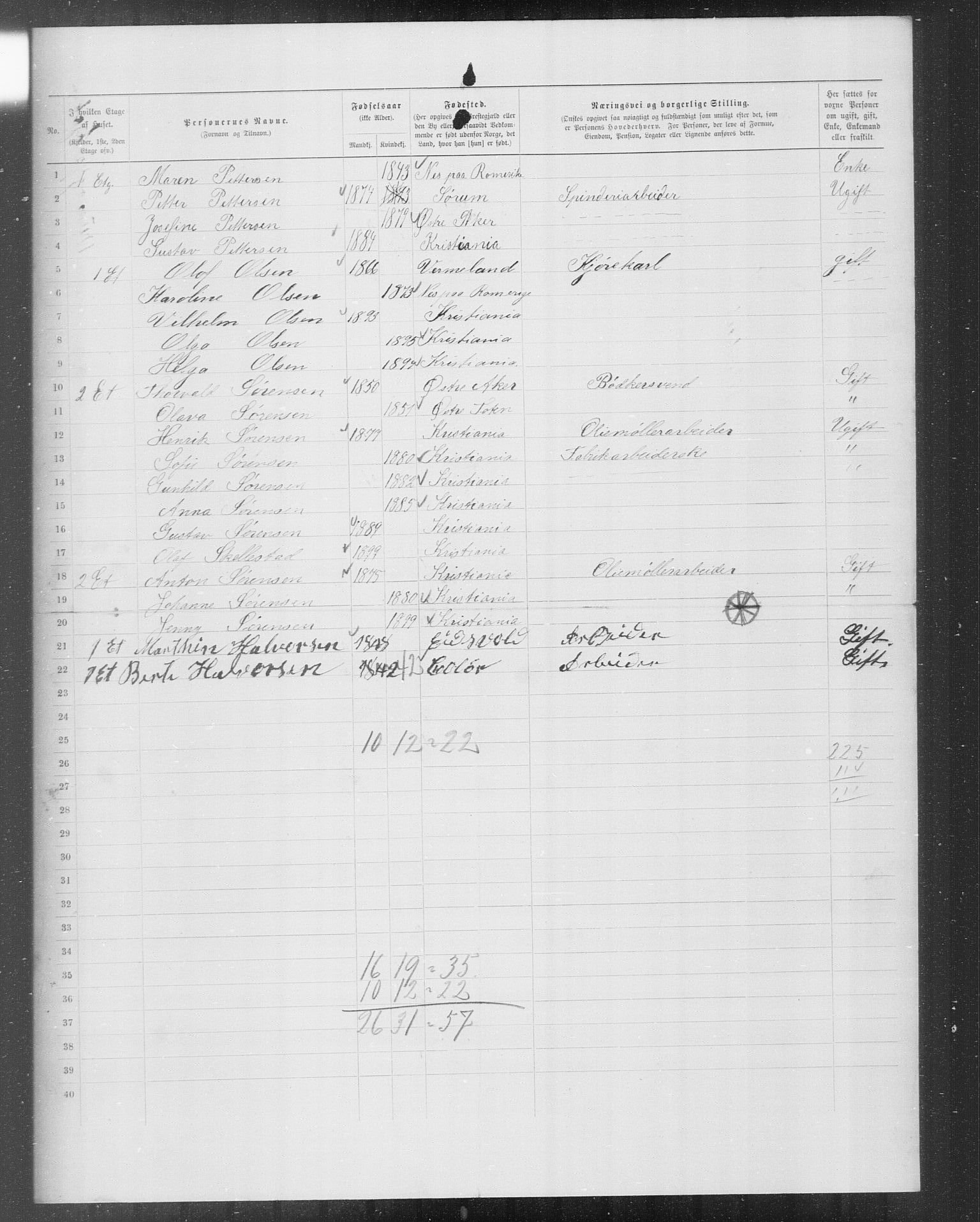 OBA, Municipal Census 1899 for Kristiania, 1899, p. 9107