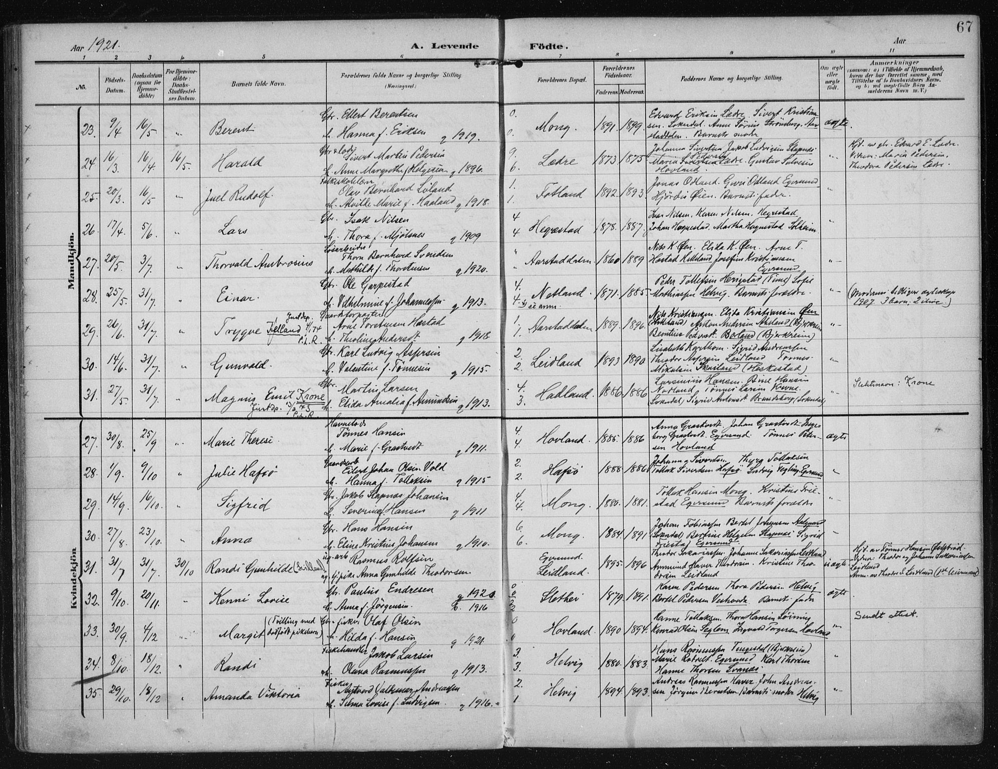 Eigersund sokneprestkontor, AV/SAST-A-101807/S08/L0021: Parish register (official) no. A 20, 1906-1928, p. 67