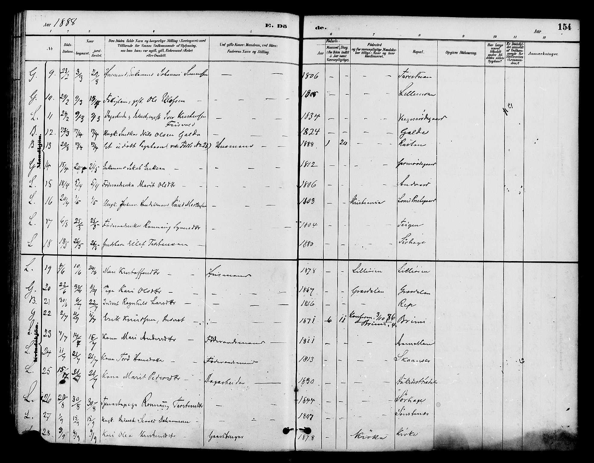 Lom prestekontor, SAH/PREST-070/K/L0008: Parish register (official) no. 8, 1885-1898, p. 154
