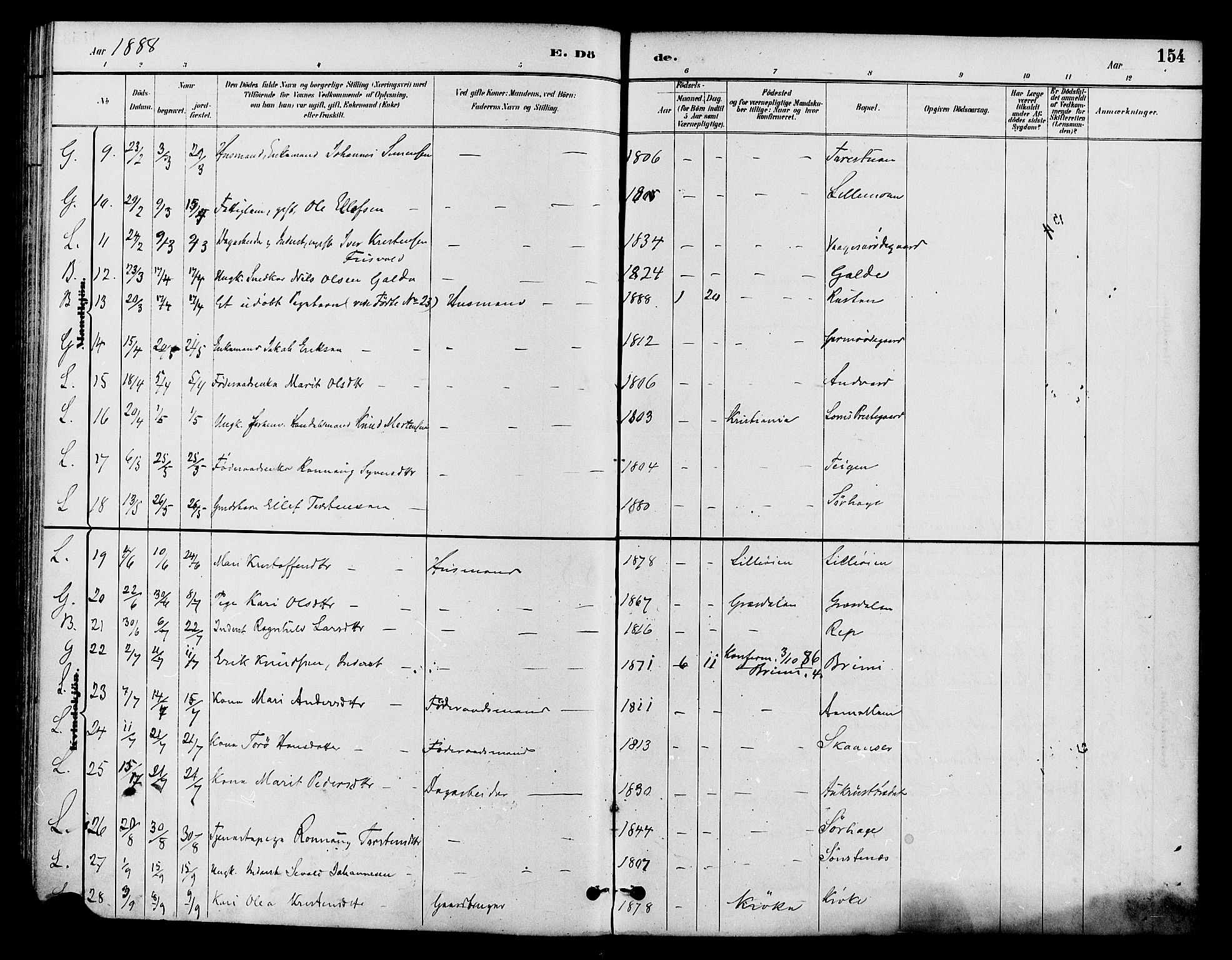 Lom prestekontor, AV/SAH-PREST-070/K/L0008: Parish register (official) no. 8, 1885-1898, p. 154