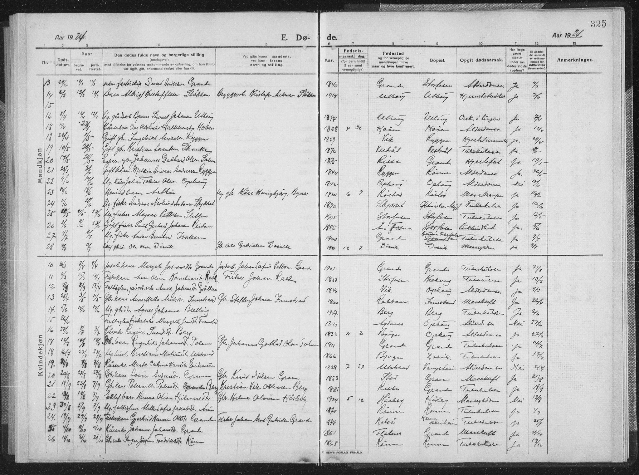 Ministerialprotokoller, klokkerbøker og fødselsregistre - Sør-Trøndelag, SAT/A-1456/659/L0747: Parish register (copy) no. 659C04, 1913-1938, p. 325