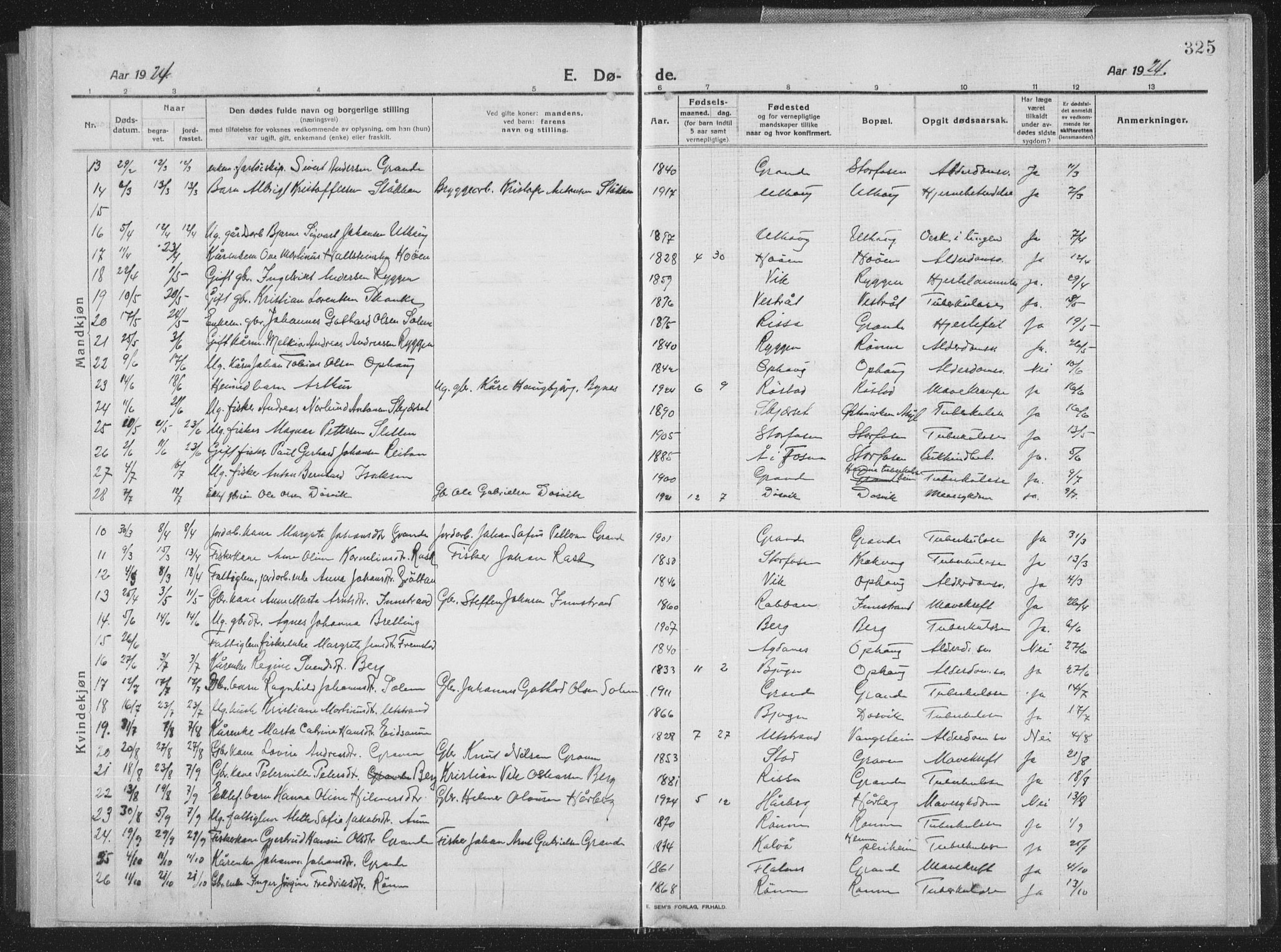 Ministerialprotokoller, klokkerbøker og fødselsregistre - Sør-Trøndelag, AV/SAT-A-1456/659/L0747: Parish register (copy) no. 659C04, 1913-1938, p. 325