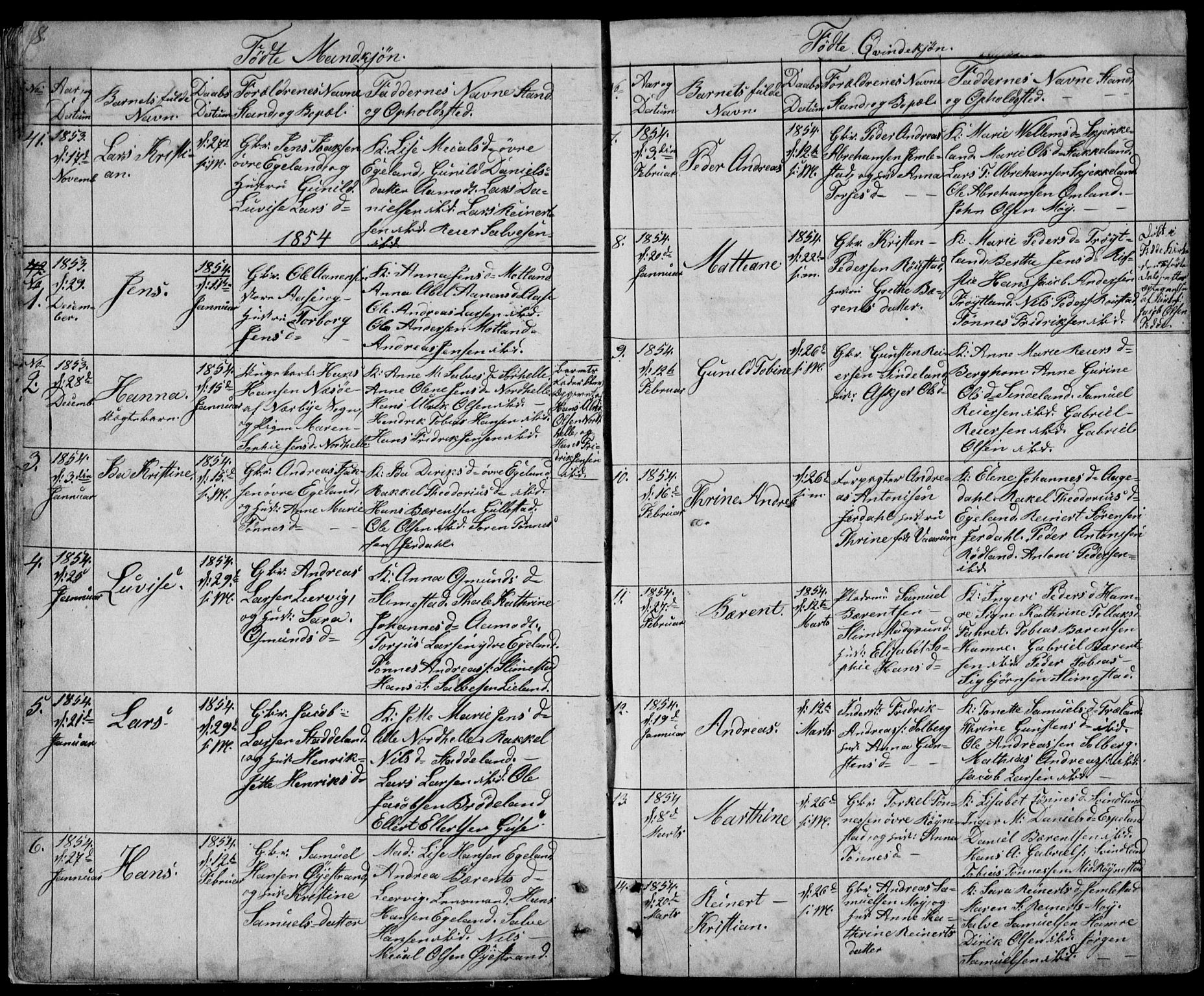 Kvinesdal sokneprestkontor, AV/SAK-1111-0026/F/Fb/Fbb/L0001: Parish register (copy) no. B 1, 1852-1872, p. 8