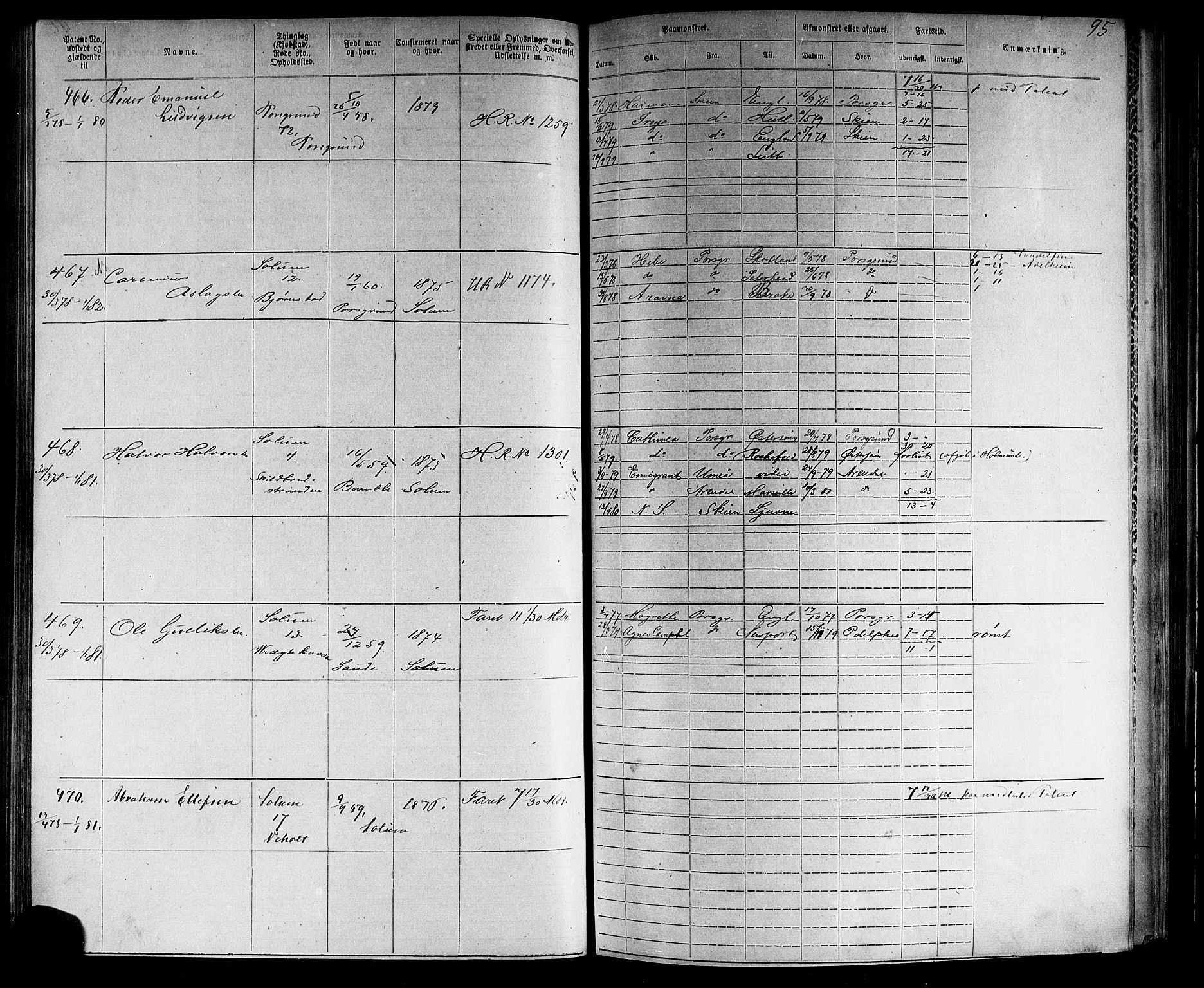 Porsgrunn innrulleringskontor, AV/SAKO-A-829/F/Fb/L0002: Annotasjonsrulle, 1868-1901, p. 96