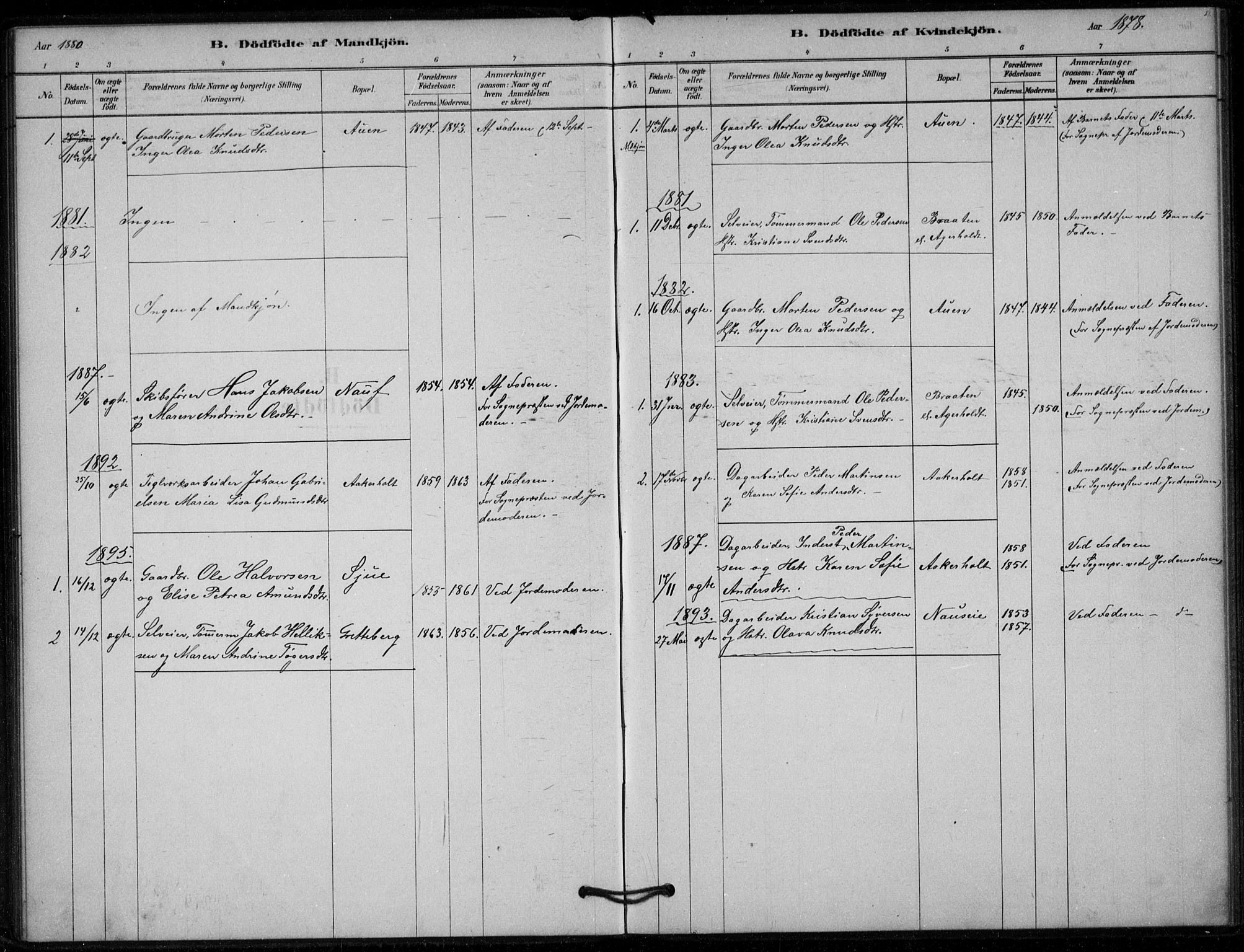 Hof kirkebøker, AV/SAKO-A-64/G/Gb/L0002: Parish register (copy) no. II 2, 1878-1902