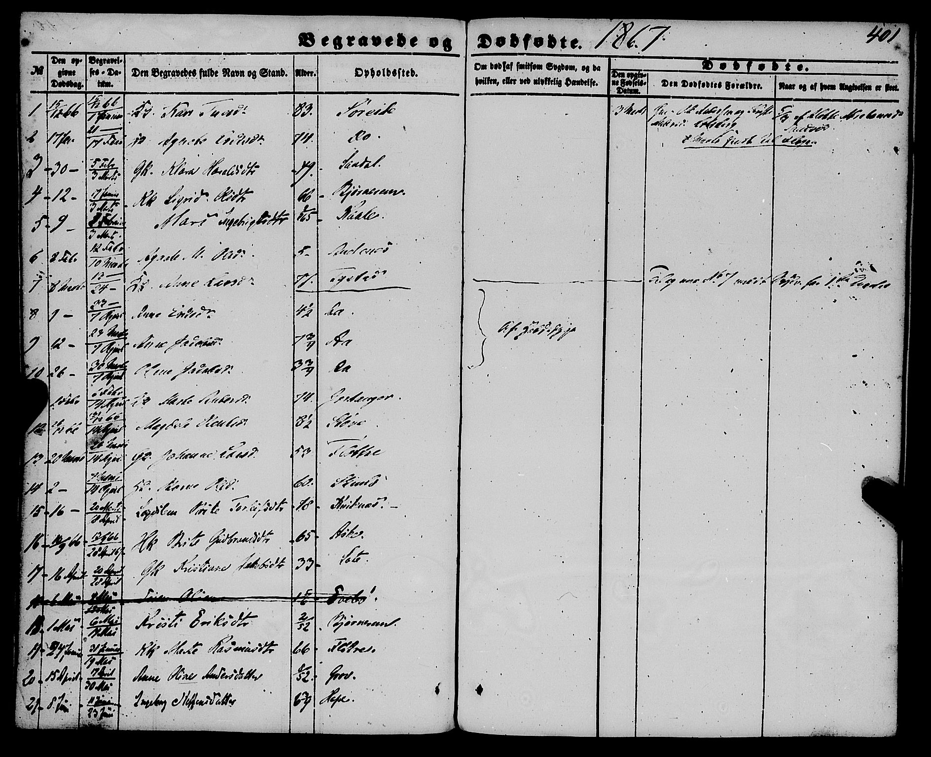 Gloppen sokneprestembete, SAB/A-80101/H/Haa/Haaa/L0009: Parish register (official) no. A 9, 1855-1870, p. 401