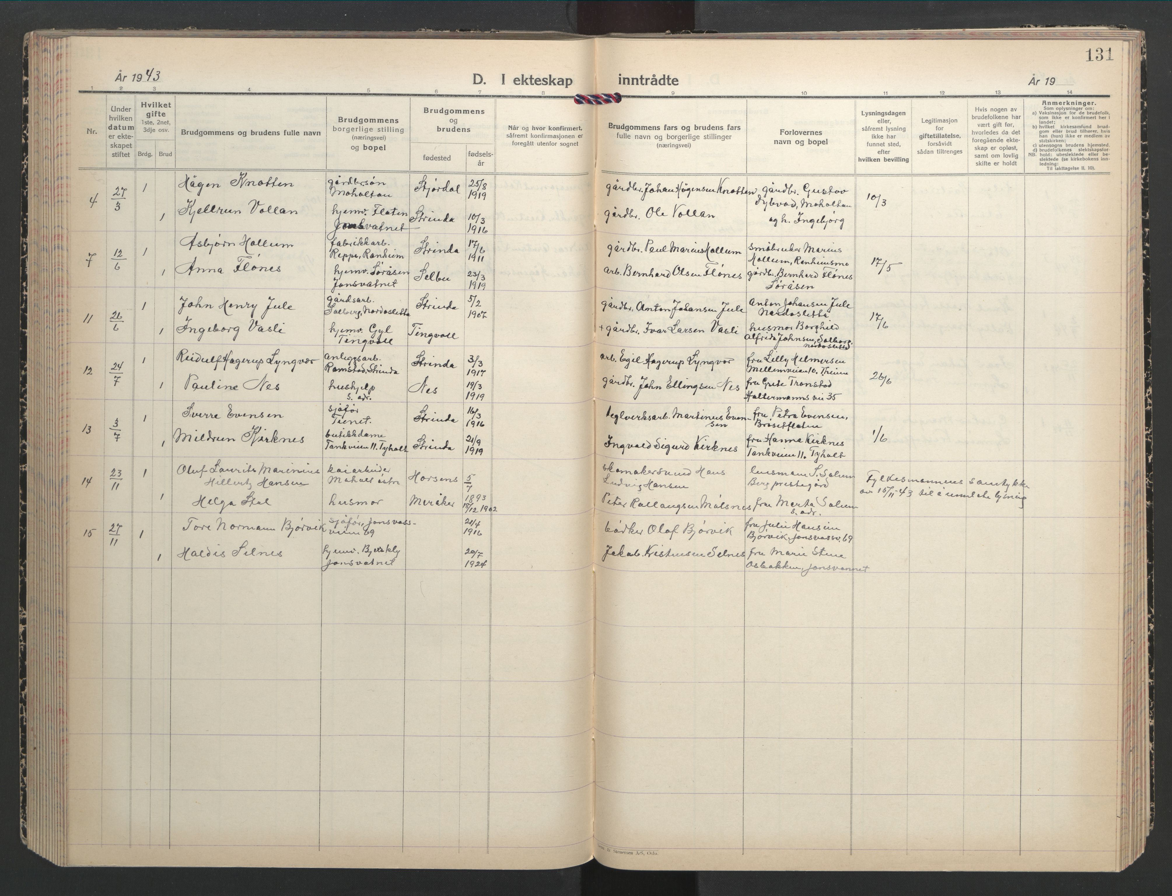 Ministerialprotokoller, klokkerbøker og fødselsregistre - Sør-Trøndelag, AV/SAT-A-1456/607/L0328: Parish register (copy) no. 607C02, 1940-1948, p. 131