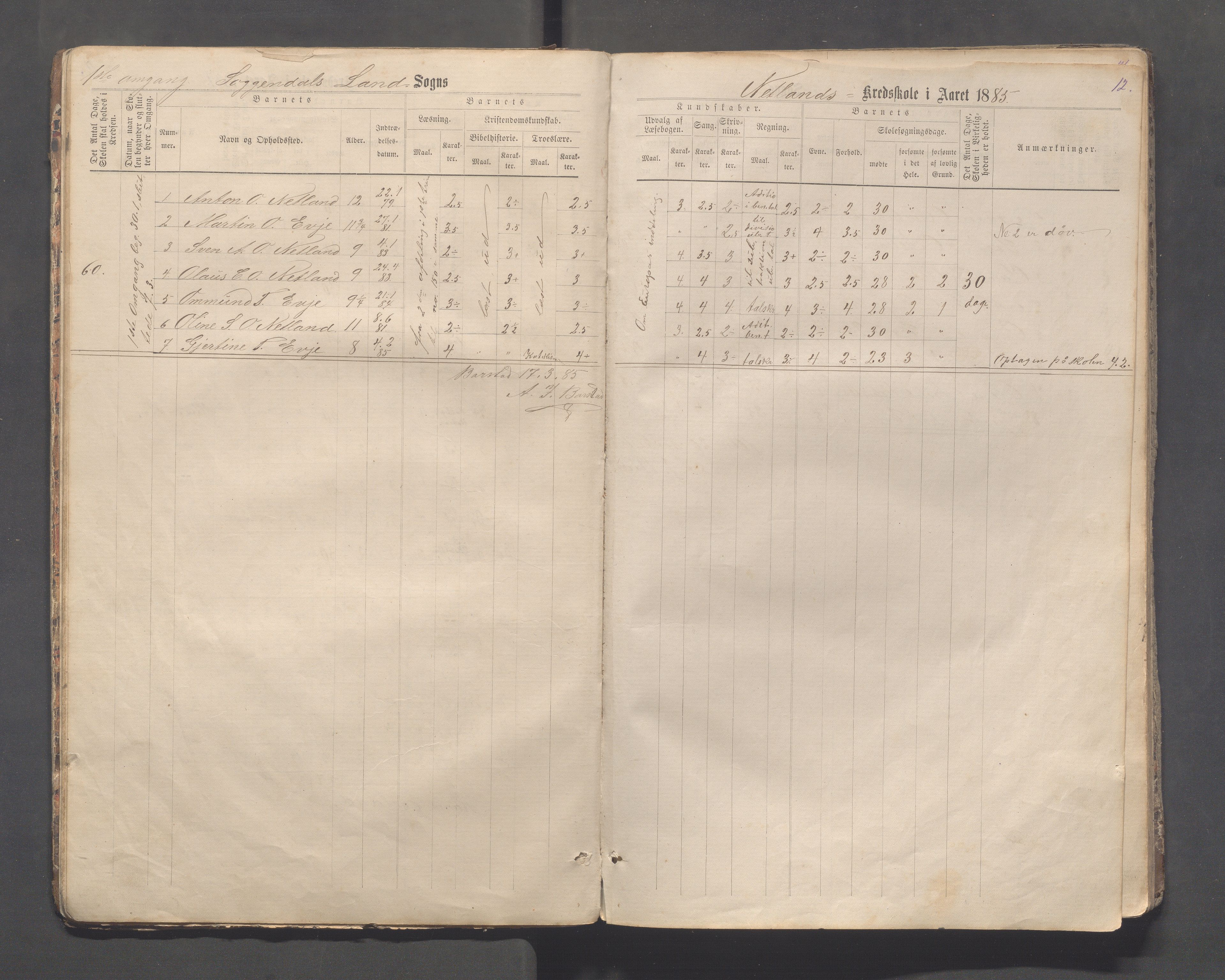 Sokndal kommune- Skolestyret/Skolekontoret, IKAR/K-101142/H/L0013: Skoleprotokoll - Netland, Eia, Vinje, Refsland, 1876-1893, p. 12