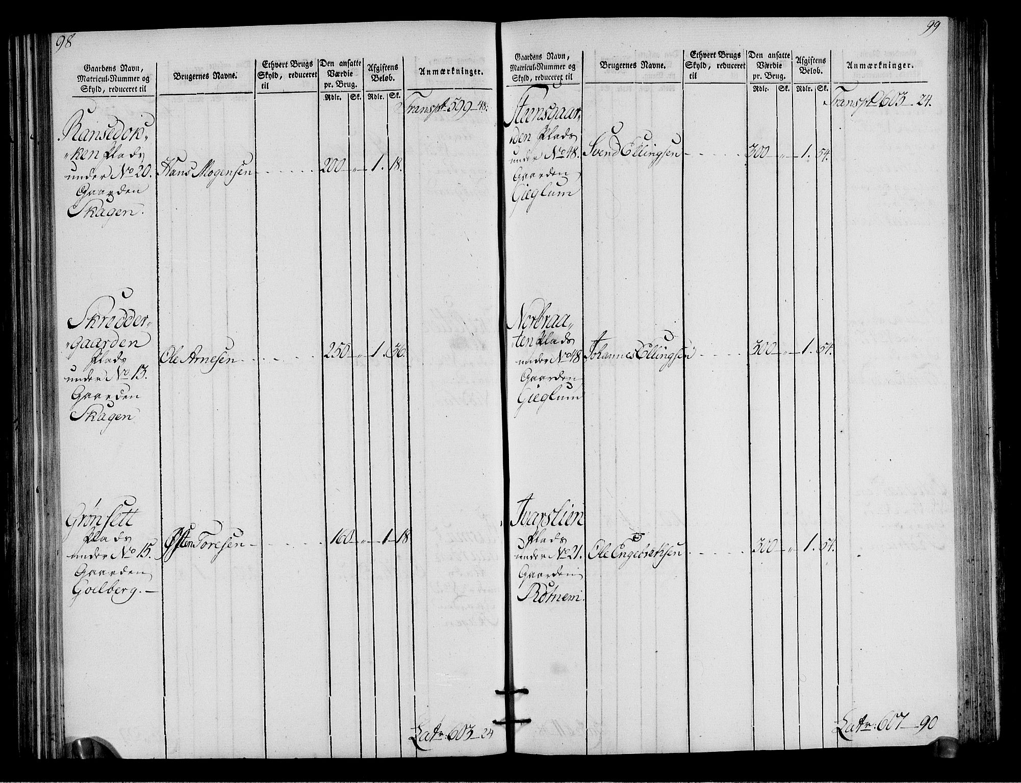 Rentekammeret inntil 1814, Realistisk ordnet avdeling, RA/EA-4070/N/Ne/Nea/L0050: Ringerike og Hallingdal fogderi. Oppebørselsregister for Hallingdal, 1803-1804, p. 53