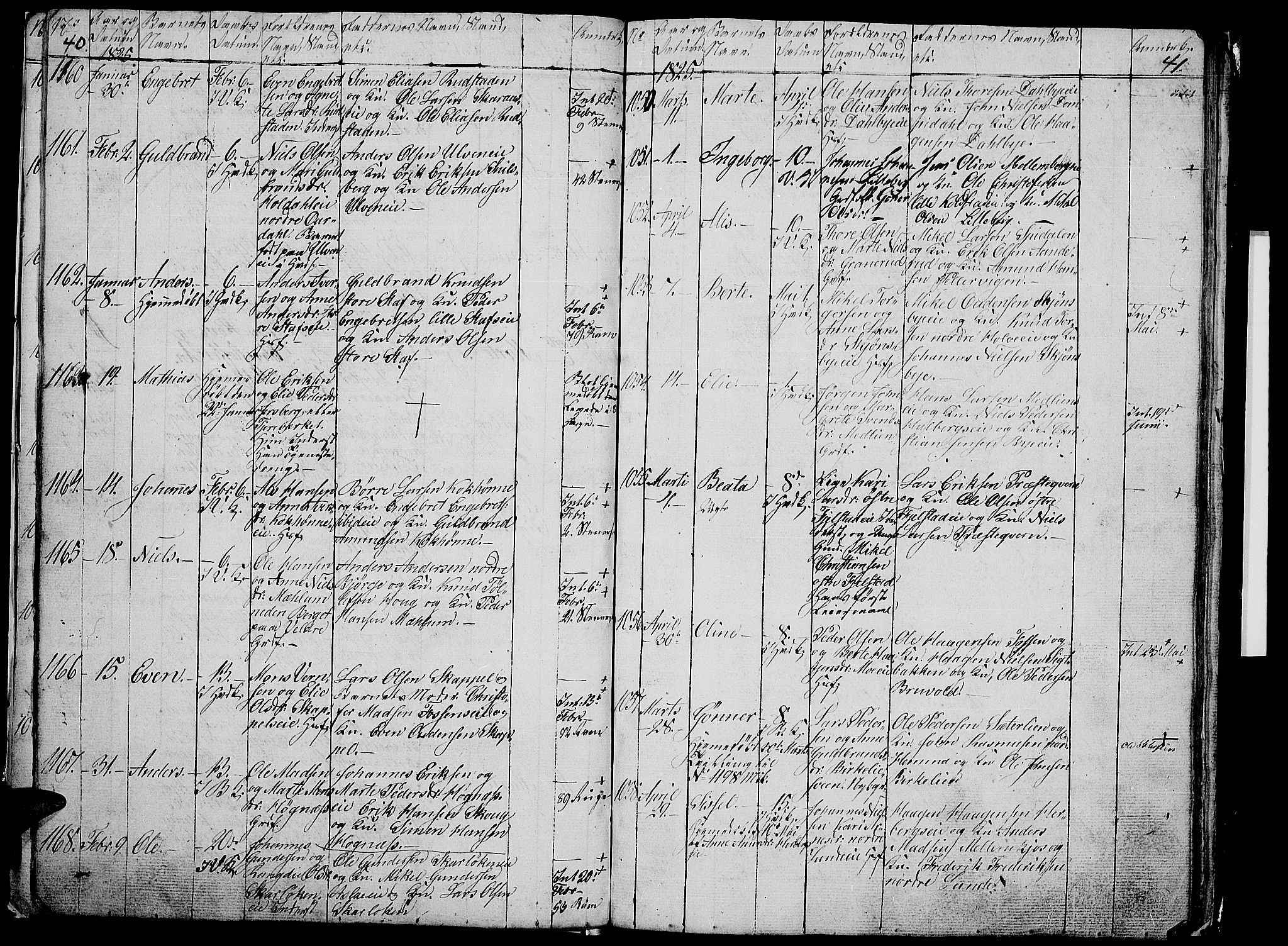 Ringsaker prestekontor, AV/SAH-PREST-014/L/La/L0003: Parish register (copy) no. 3, 1824-1826, p. 40-41