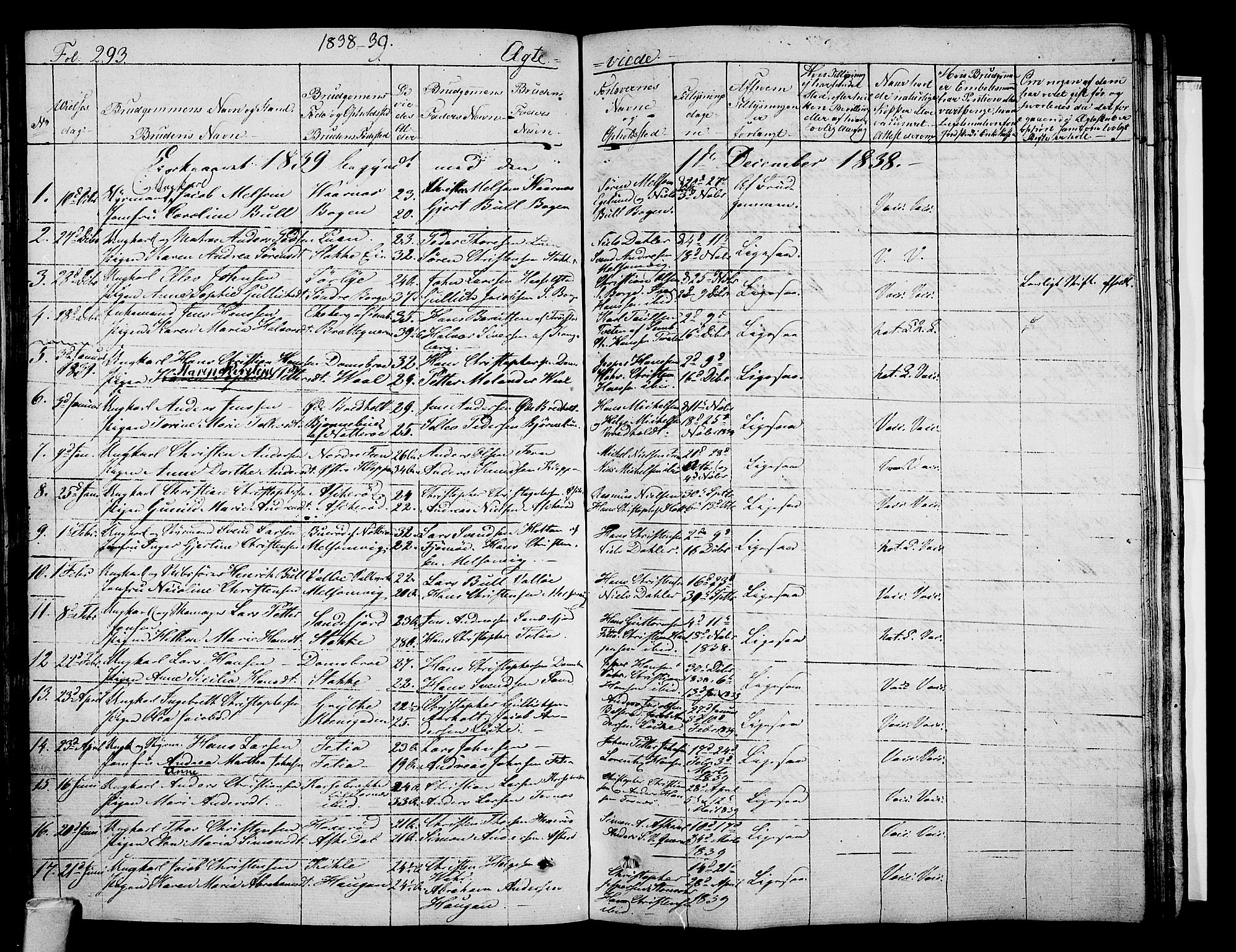 Stokke kirkebøker, AV/SAKO-A-320/F/Fa/L0006: Parish register (official) no. I 6, 1826-1843, p. 293