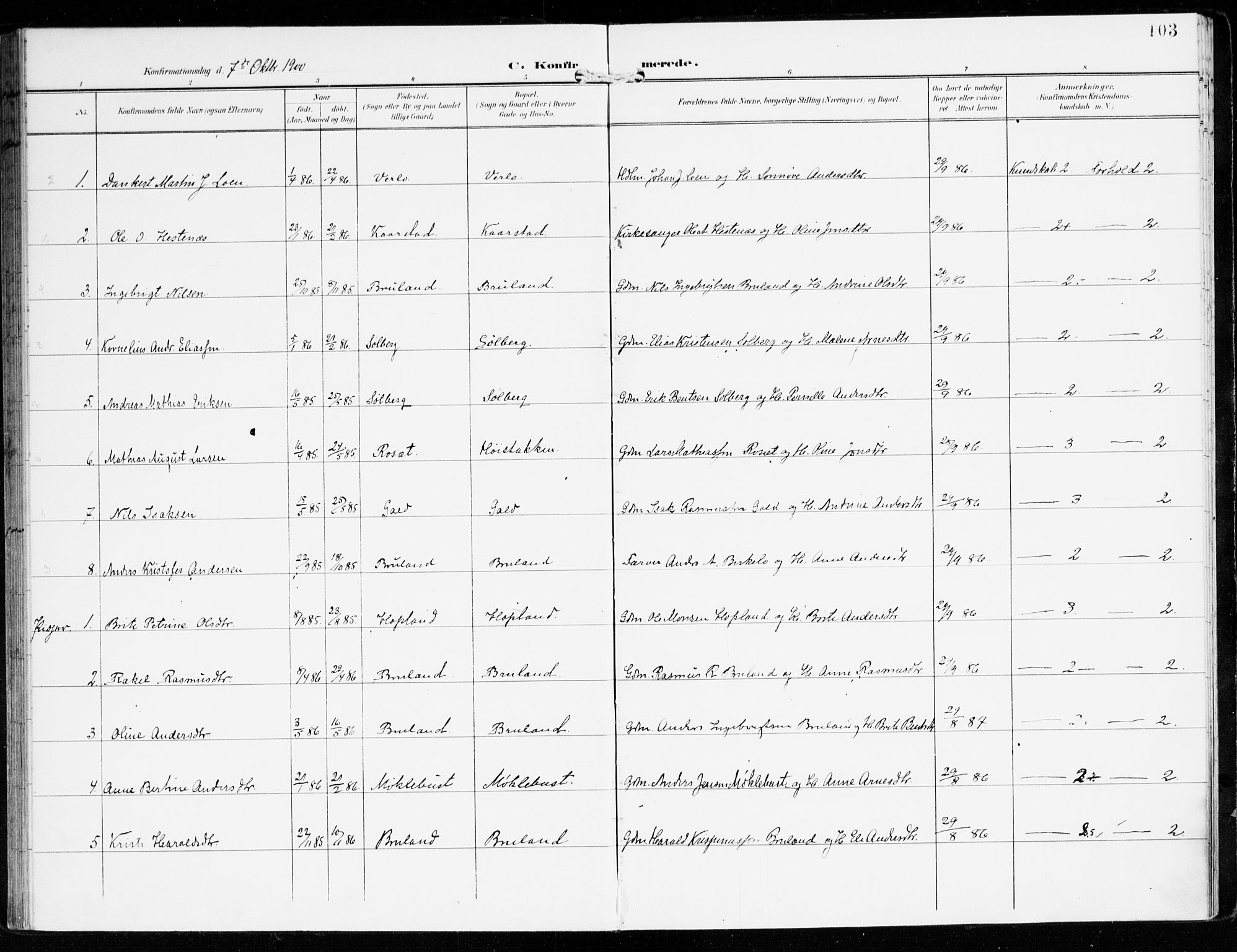 Innvik sokneprestembete, AV/SAB-A-80501: Parish register (official) no. D 2, 1900-1921, p. 103