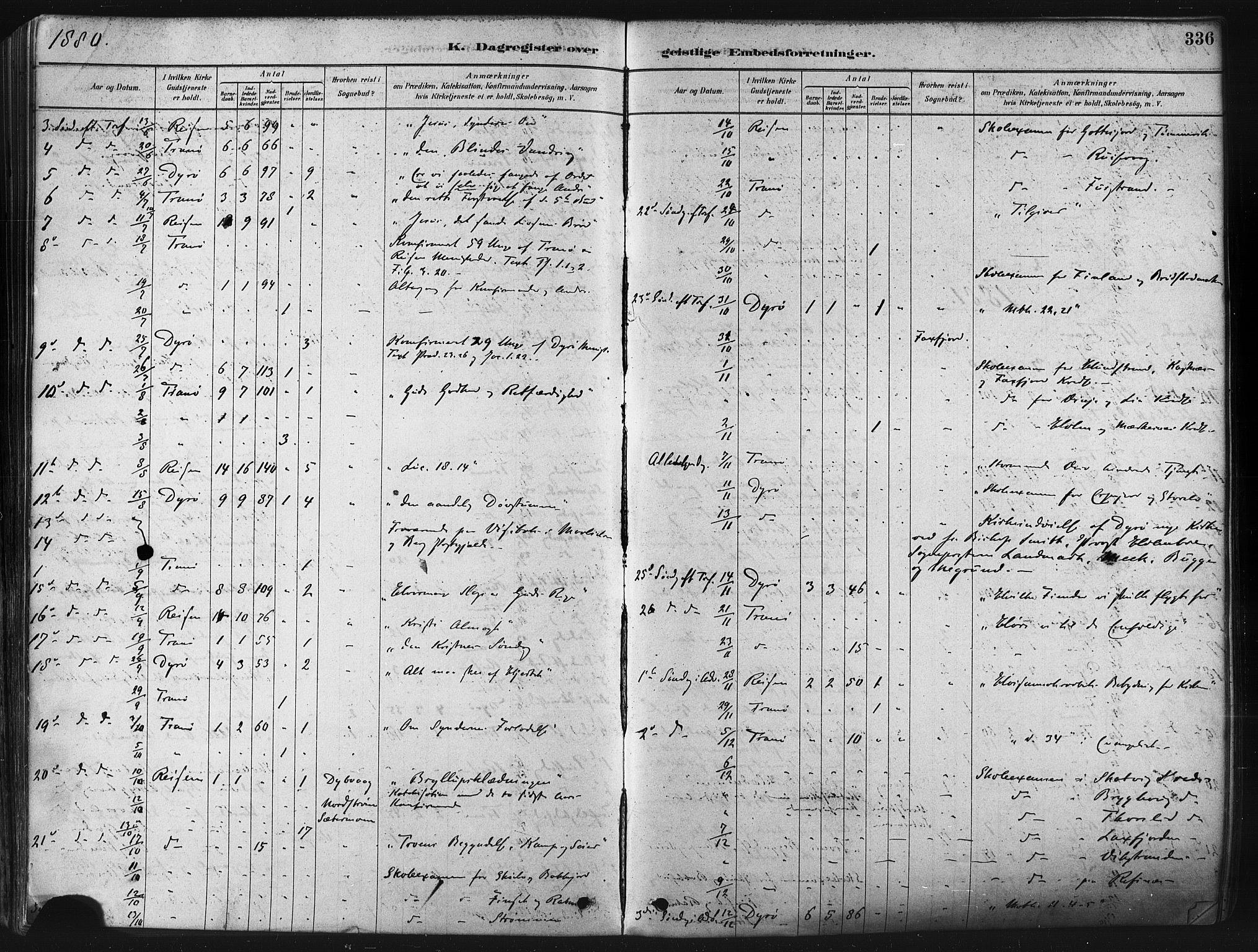 Tranøy sokneprestkontor, AV/SATØ-S-1313/I/Ia/Iaa/L0009kirke: Parish register (official) no. 9, 1878-1904, p. 336