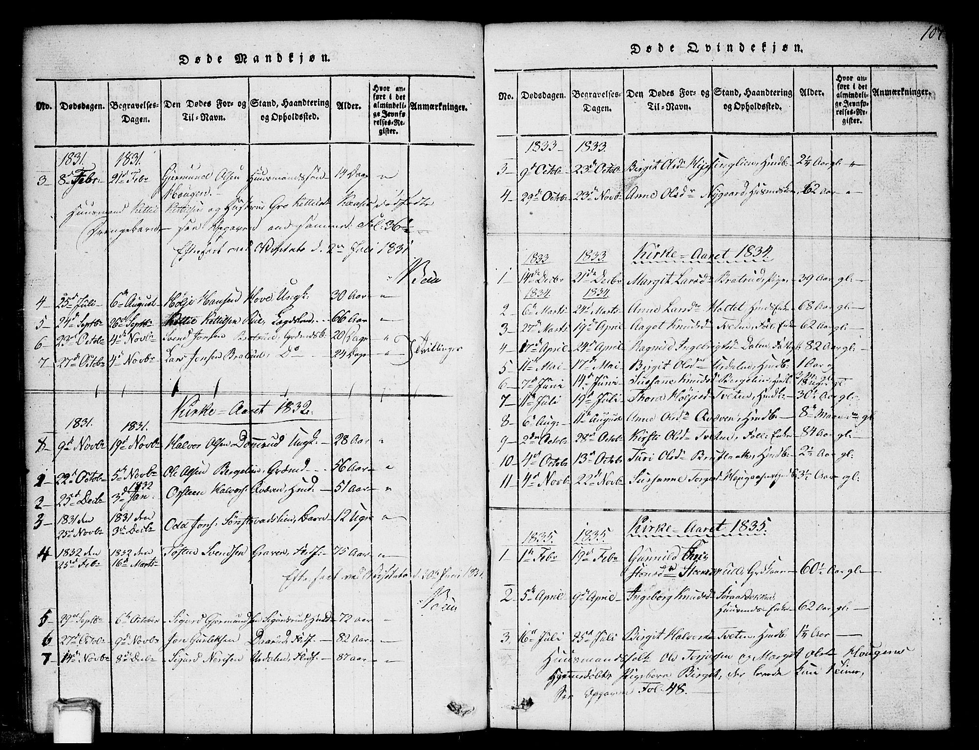 Gransherad kirkebøker, SAKO/A-267/G/Gb/L0001: Parish register (copy) no. II 1, 1815-1860, p. 107