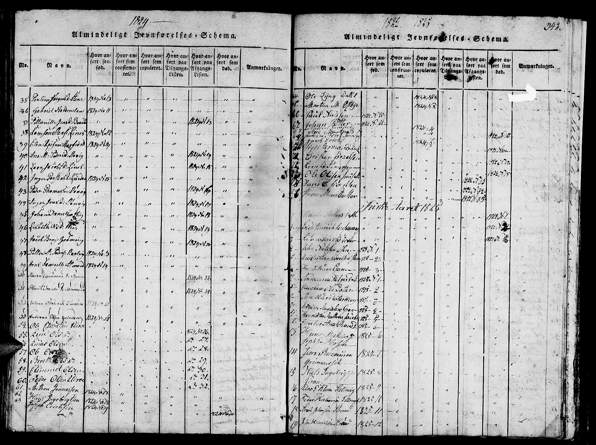 Ministerialprotokoller, klokkerbøker og fødselsregistre - Sør-Trøndelag, SAT/A-1456/657/L0714: Parish register (copy) no. 657C01, 1818-1868, p. 342