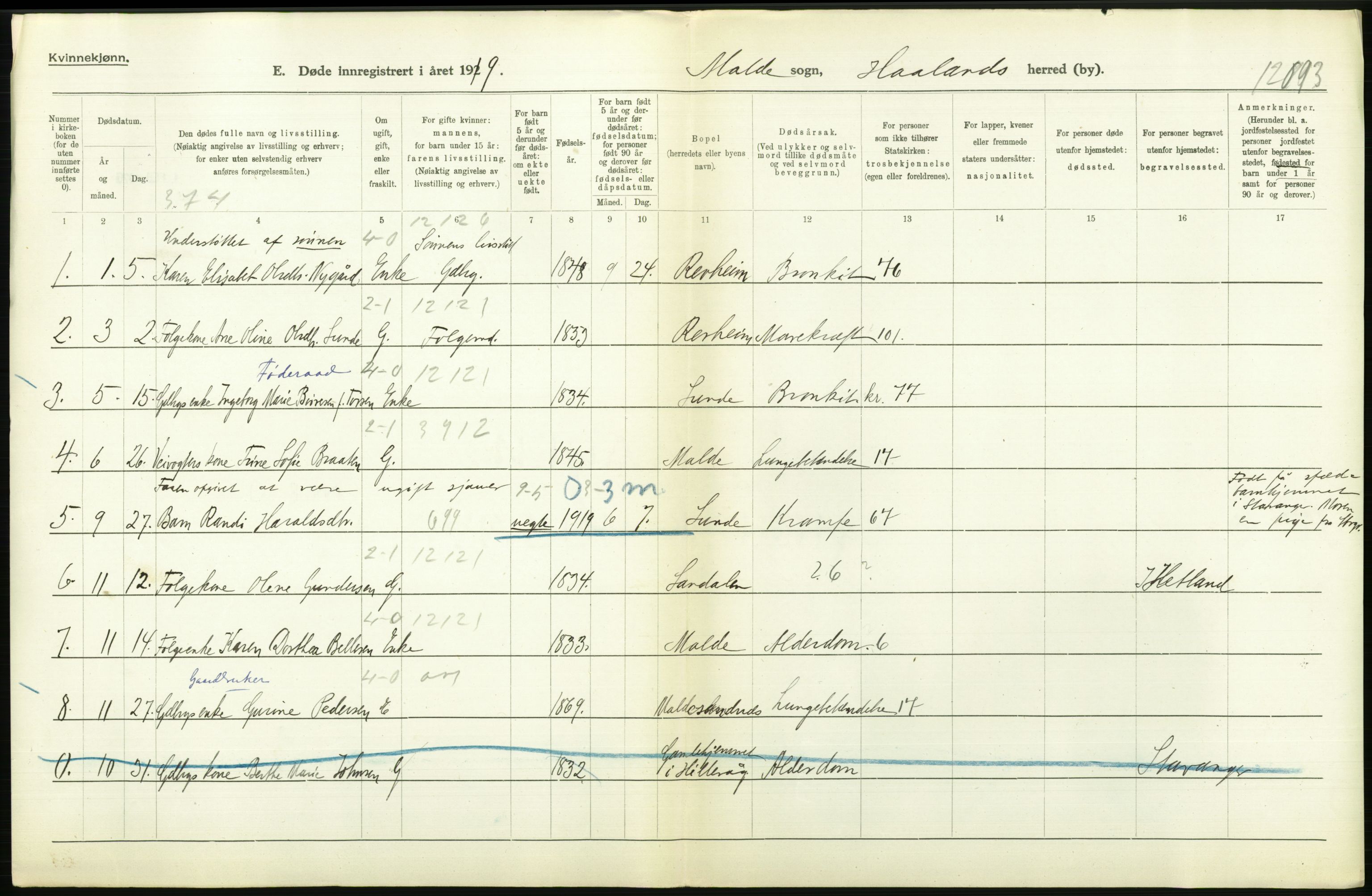 Statistisk sentralbyrå, Sosiodemografiske emner, Befolkning, RA/S-2228/D/Df/Dfb/Dfbi/L0030: Rogaland fylke: Døde. Bygder og byer., 1919, p. 248