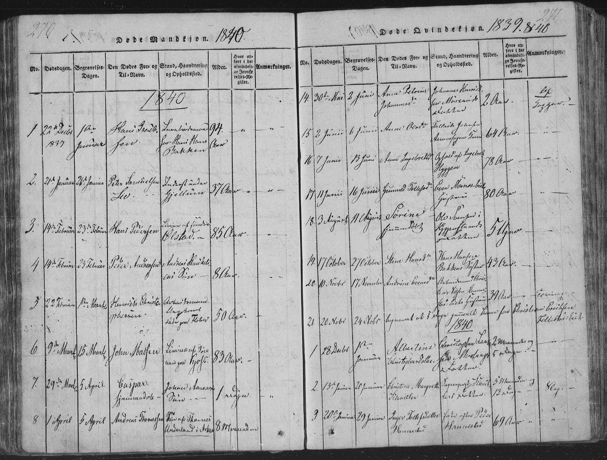 Røyken kirkebøker, SAKO/A-241/G/Ga/L0003: Parish register (copy) no. 3, 1814-1856, p. 270-271