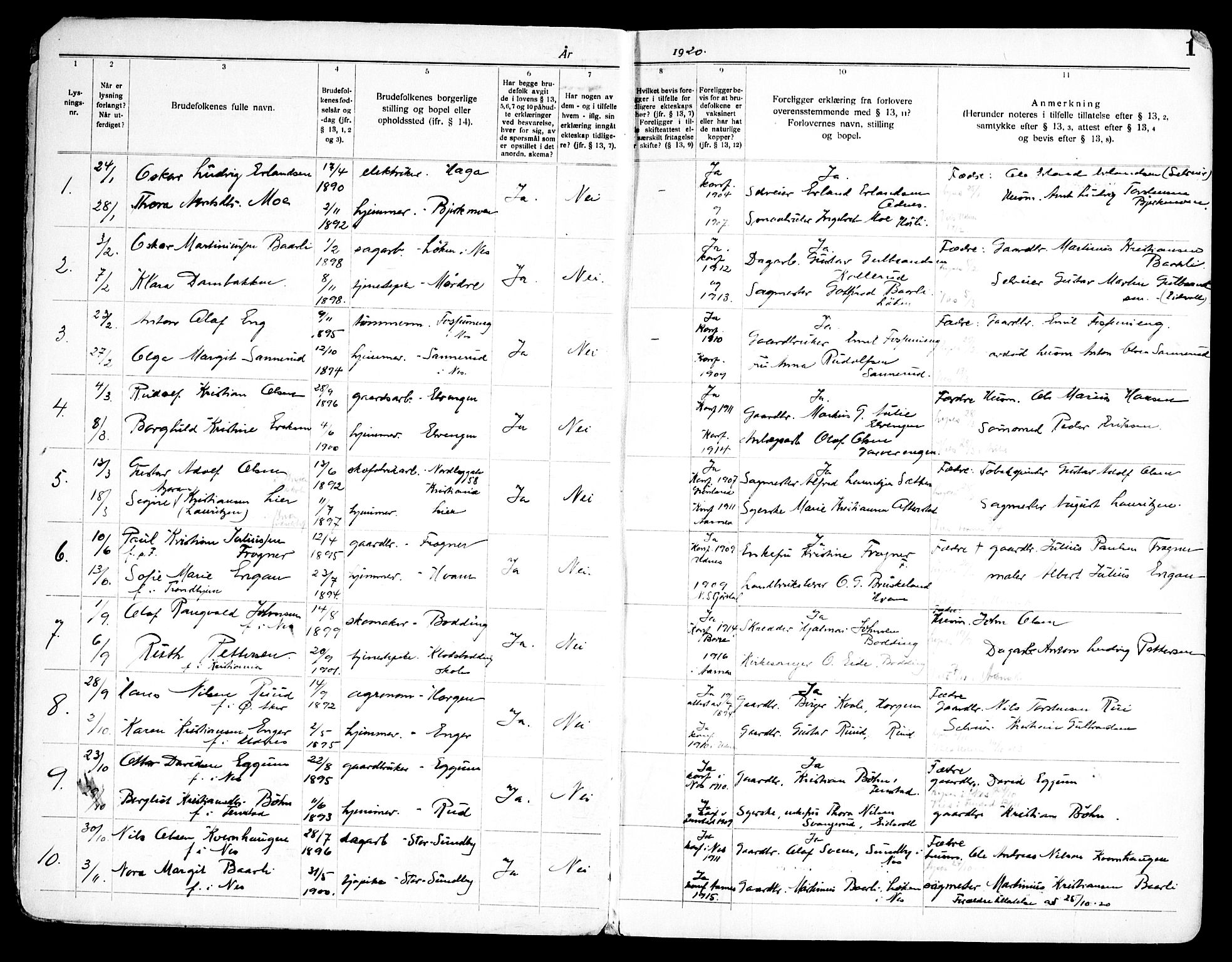 Nes prestekontor Kirkebøker, SAO/A-10410/H/L0004: Banns register no. 4, 1920-1961, p. 1