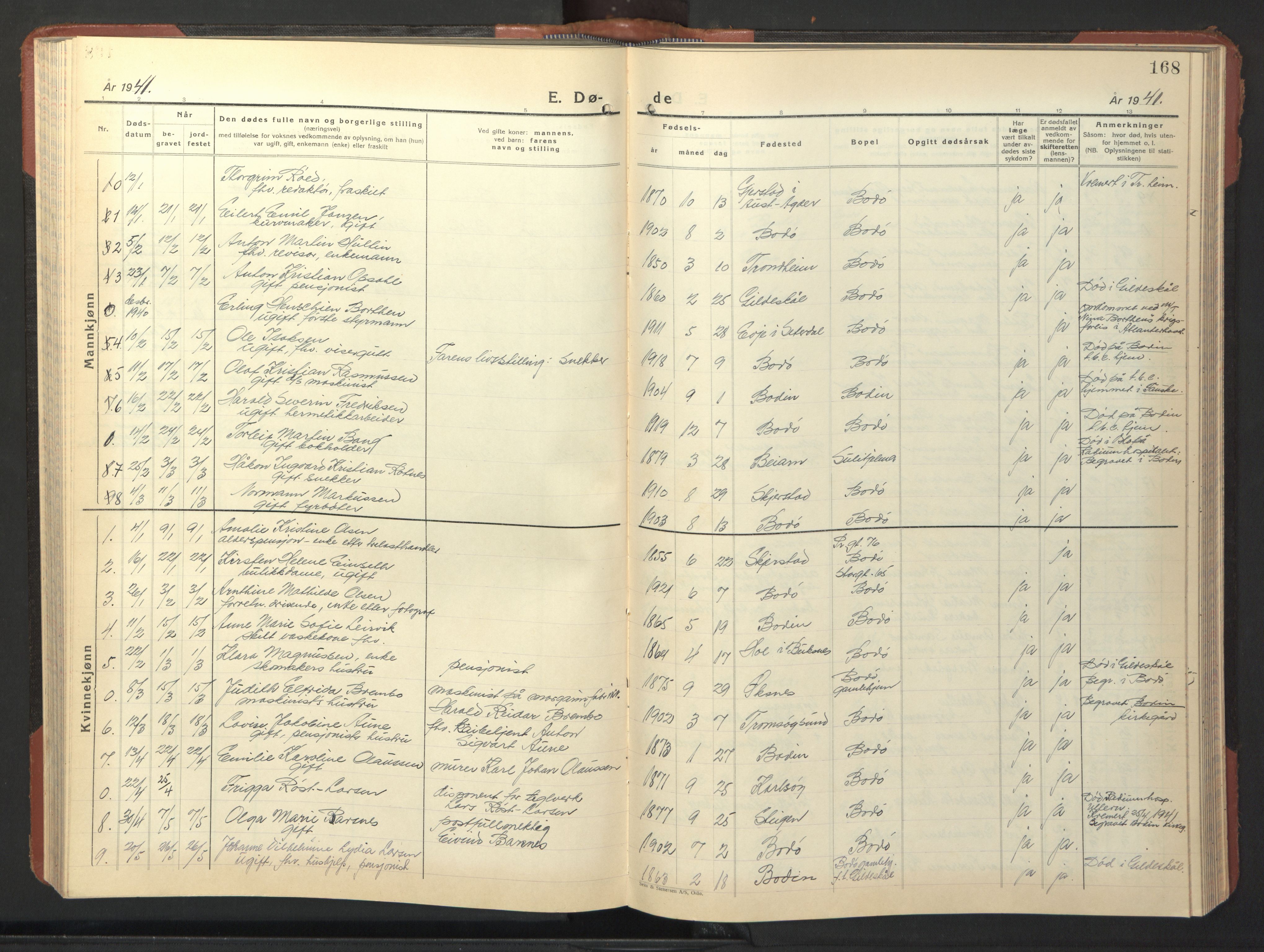 Ministerialprotokoller, klokkerbøker og fødselsregistre - Nordland, SAT/A-1459/801/L0038: Parish register (copy) no. 801C13, 1935-1951, p. 168
