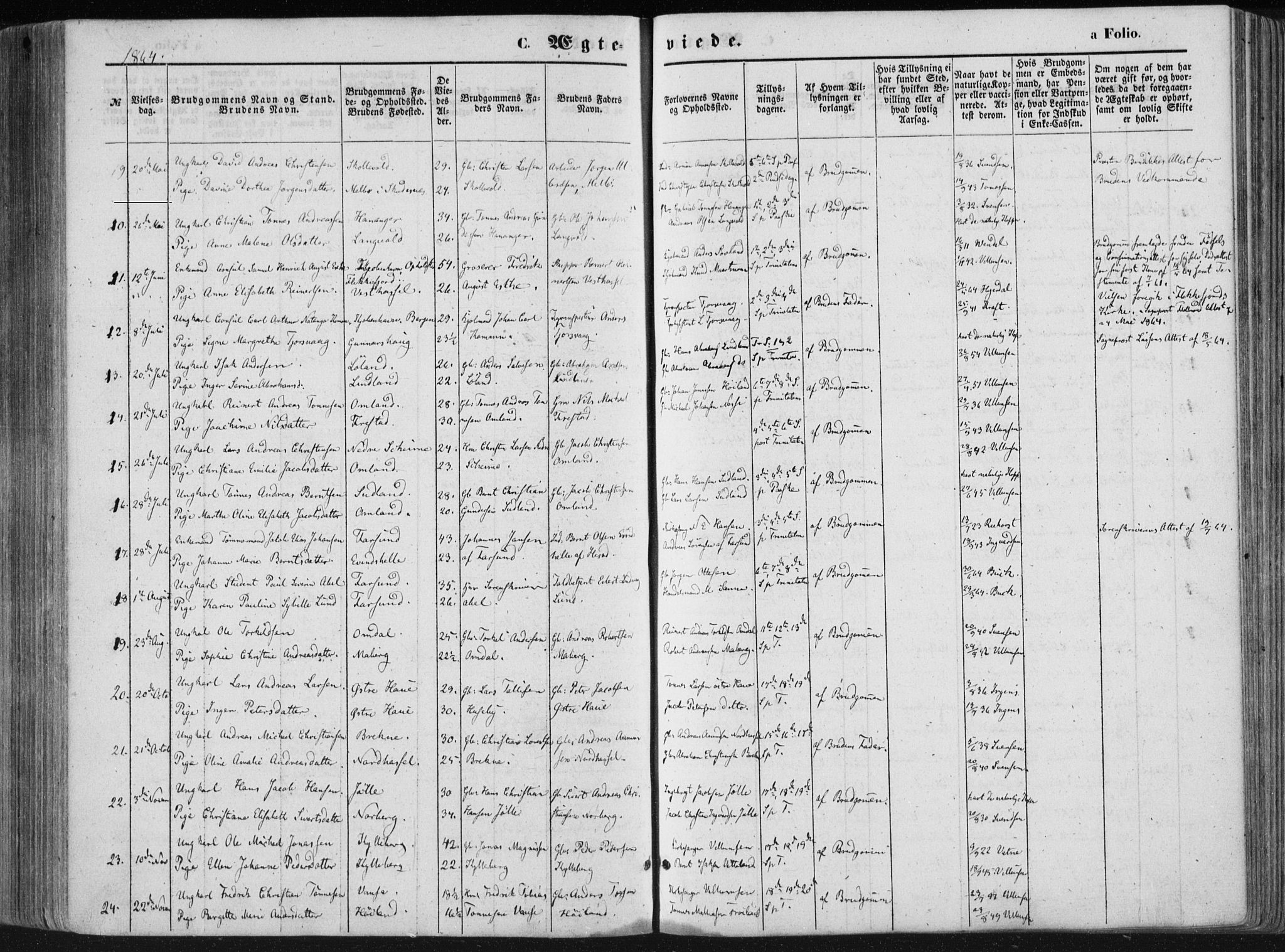 Lista sokneprestkontor, SAK/1111-0027/F/Fa/L0011: Parish register (official) no. A 11, 1861-1878