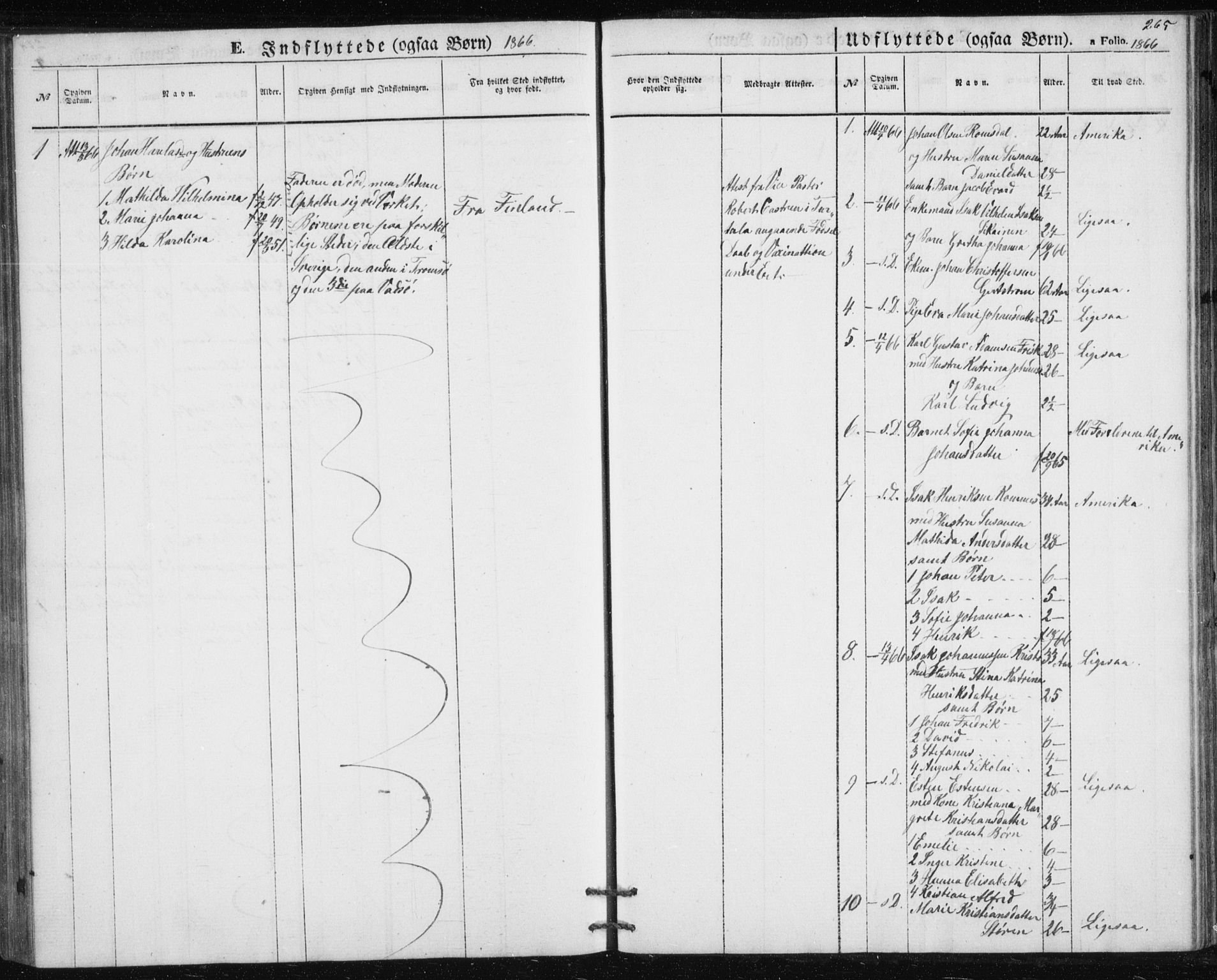 Alta sokneprestkontor, SATØ/S-1338/H/Hb/L0002.klokk: Parish register (copy) no. 2, 1856-1880, p. 265