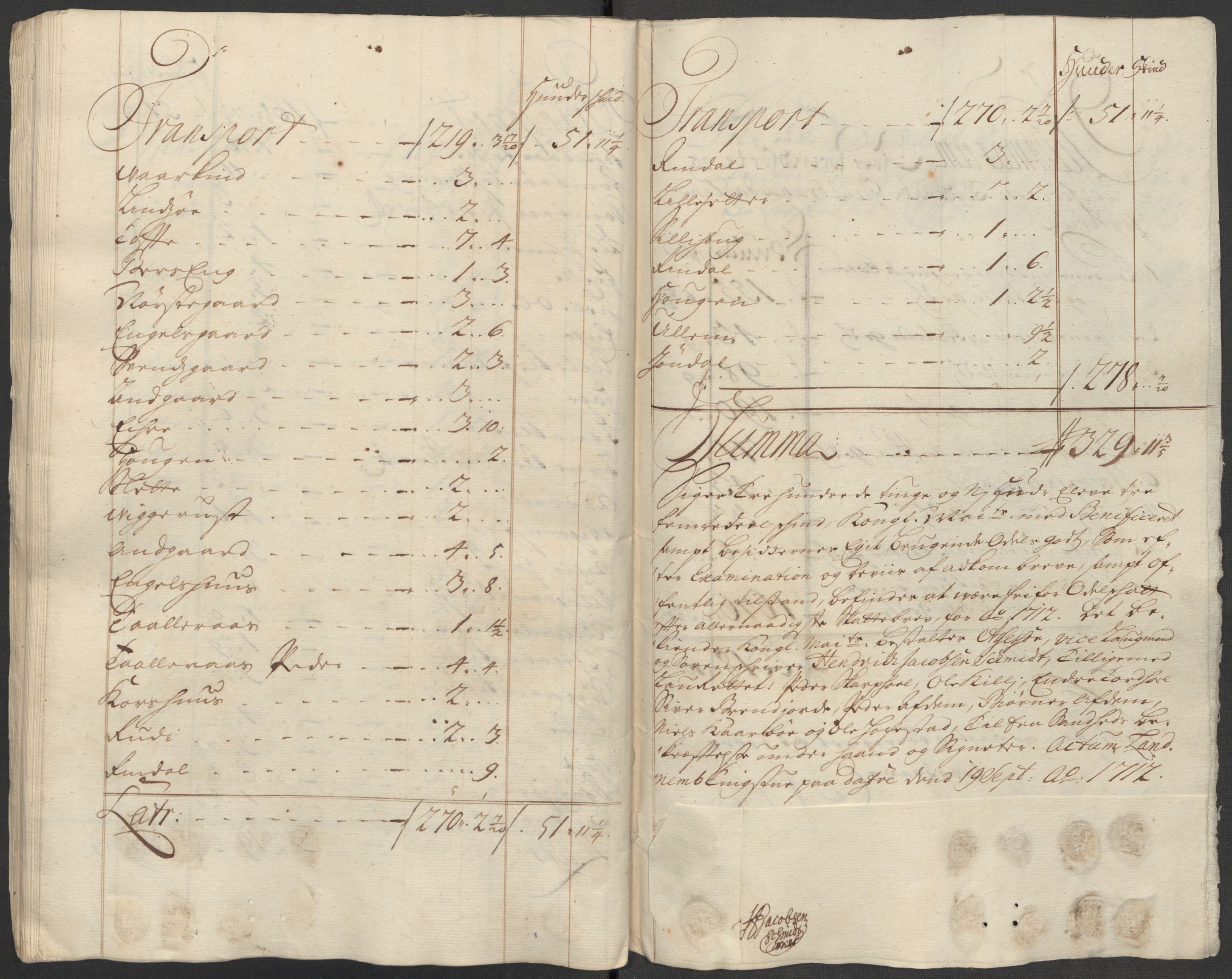 Rentekammeret inntil 1814, Reviderte regnskaper, Fogderegnskap, AV/RA-EA-4092/R17/L1181: Fogderegnskap Gudbrandsdal, 1712, p. 208