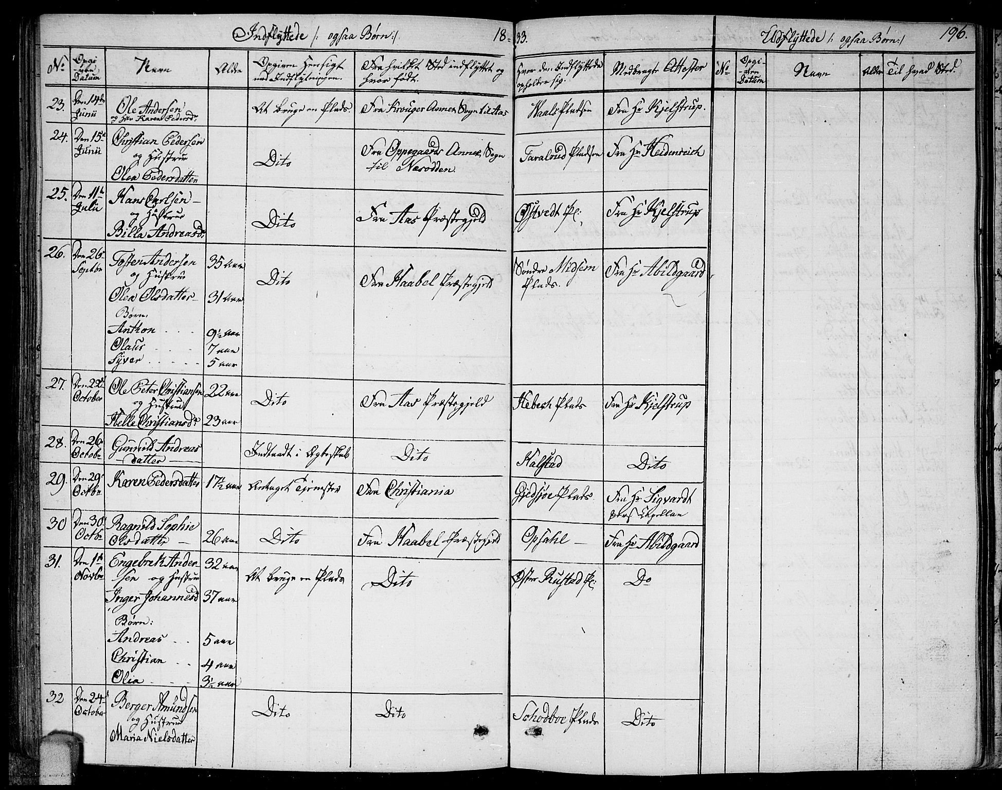 Kråkstad prestekontor Kirkebøker, AV/SAO-A-10125a/F/Fa/L0004: Parish register (official) no. I 4, 1825-1837, p. 196