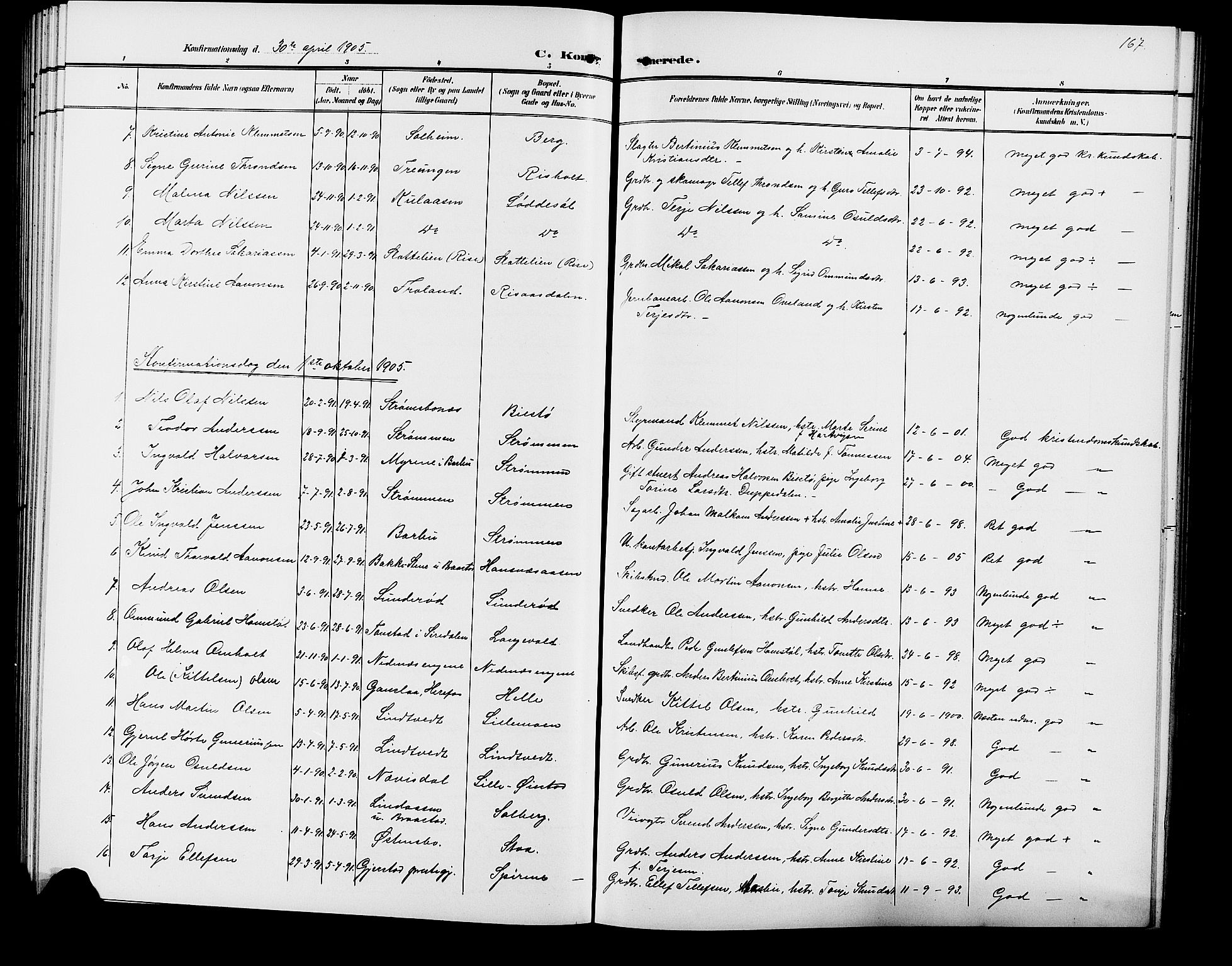 Øyestad sokneprestkontor, SAK/1111-0049/F/Fb/L0010: Parish register (copy) no. B 10, 1897-1906, p. 167