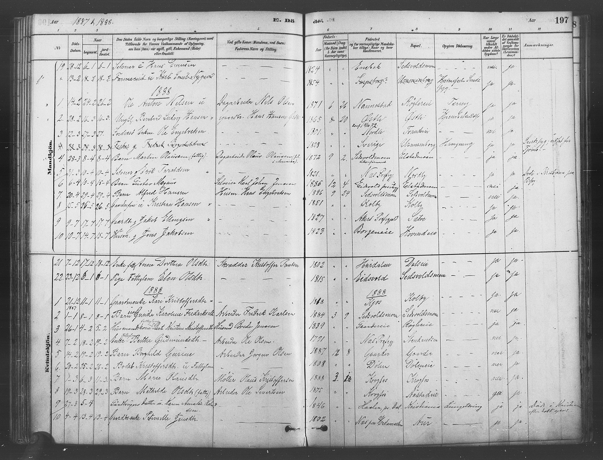 Ullensaker prestekontor Kirkebøker, SAO/A-10236a/F/Fb/L0001: Parish register (official) no. II 1, 1878-1893, p. 197