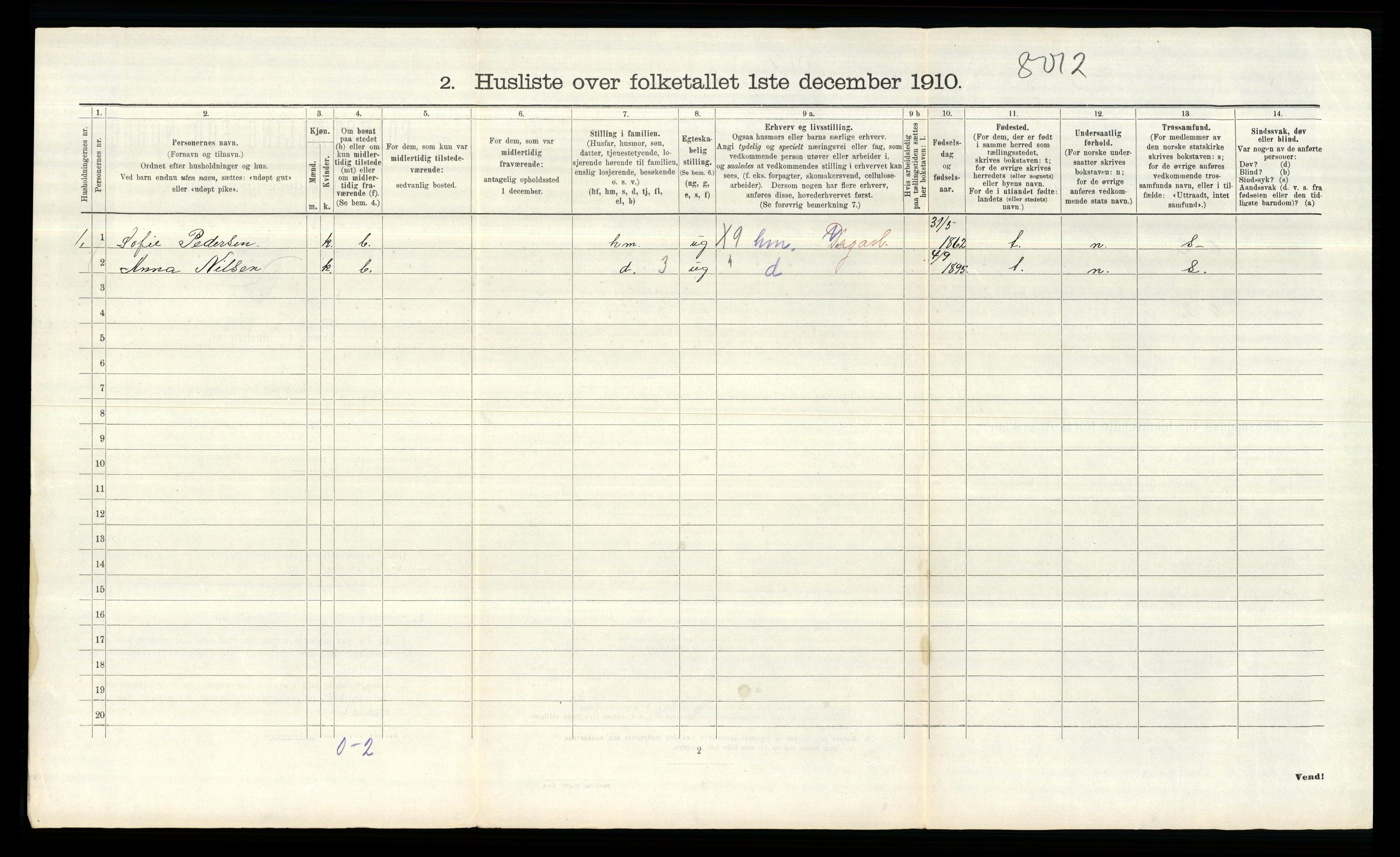 RA, 1910 census for Øymark, 1910, p. 561