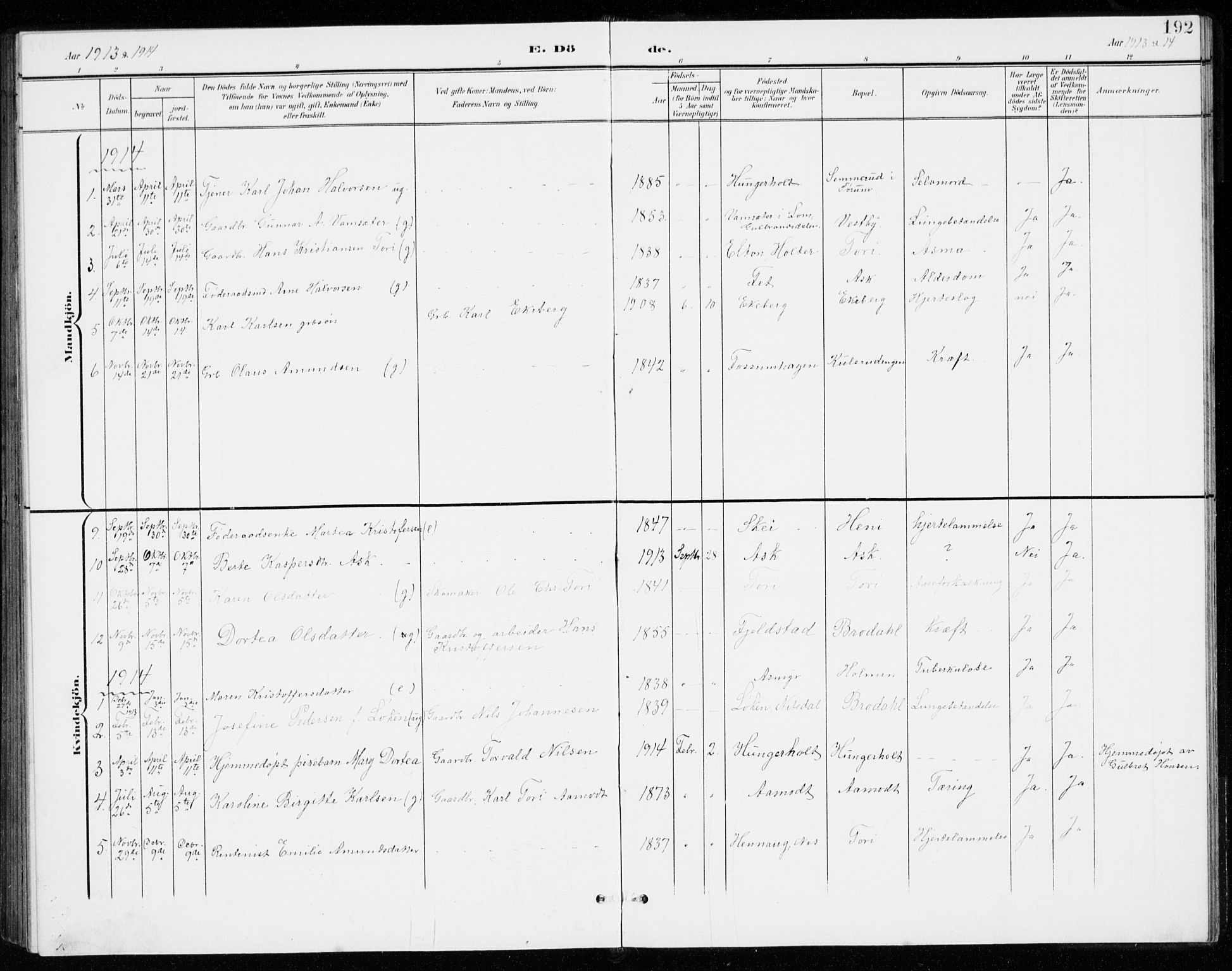 Gjerdrum prestekontor Kirkebøker, AV/SAO-A-10412b/G/Gb/L0001: Parish register (copy) no. II 1, 1901-1944, p. 192