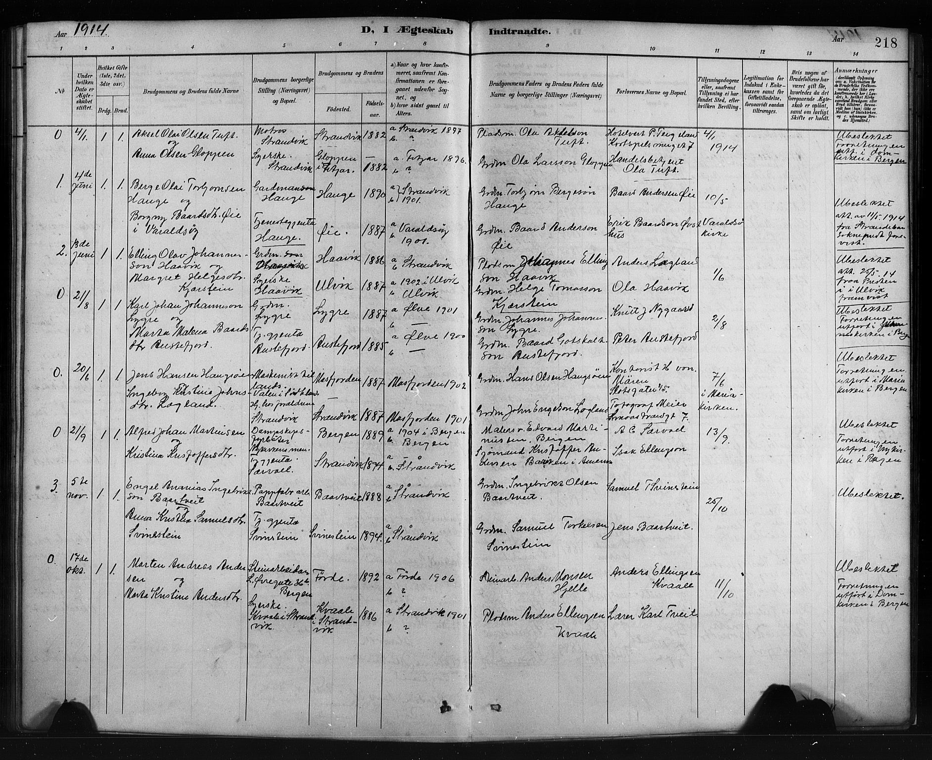 Fusa sokneprestembete, SAB/A-75401/H/Hab: Parish register (copy) no. C 2, 1886-1926, p. 218