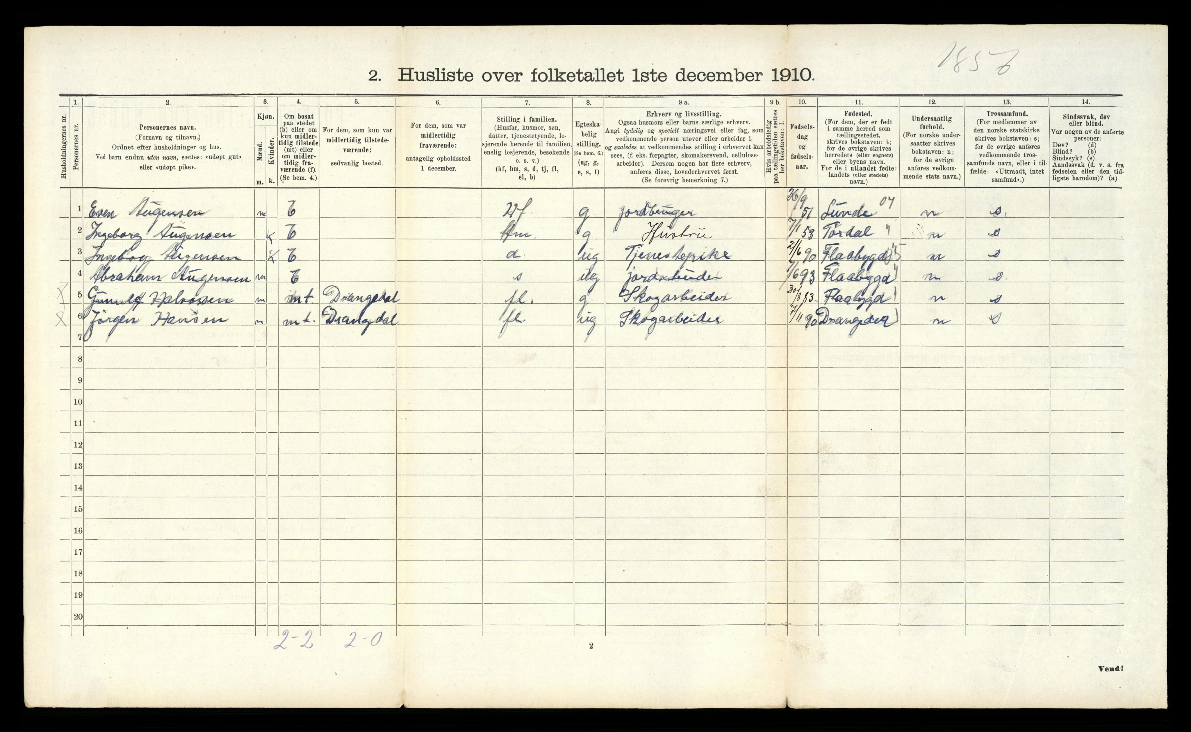 RA, 1910 census for Tinn, 1910, p. 1072