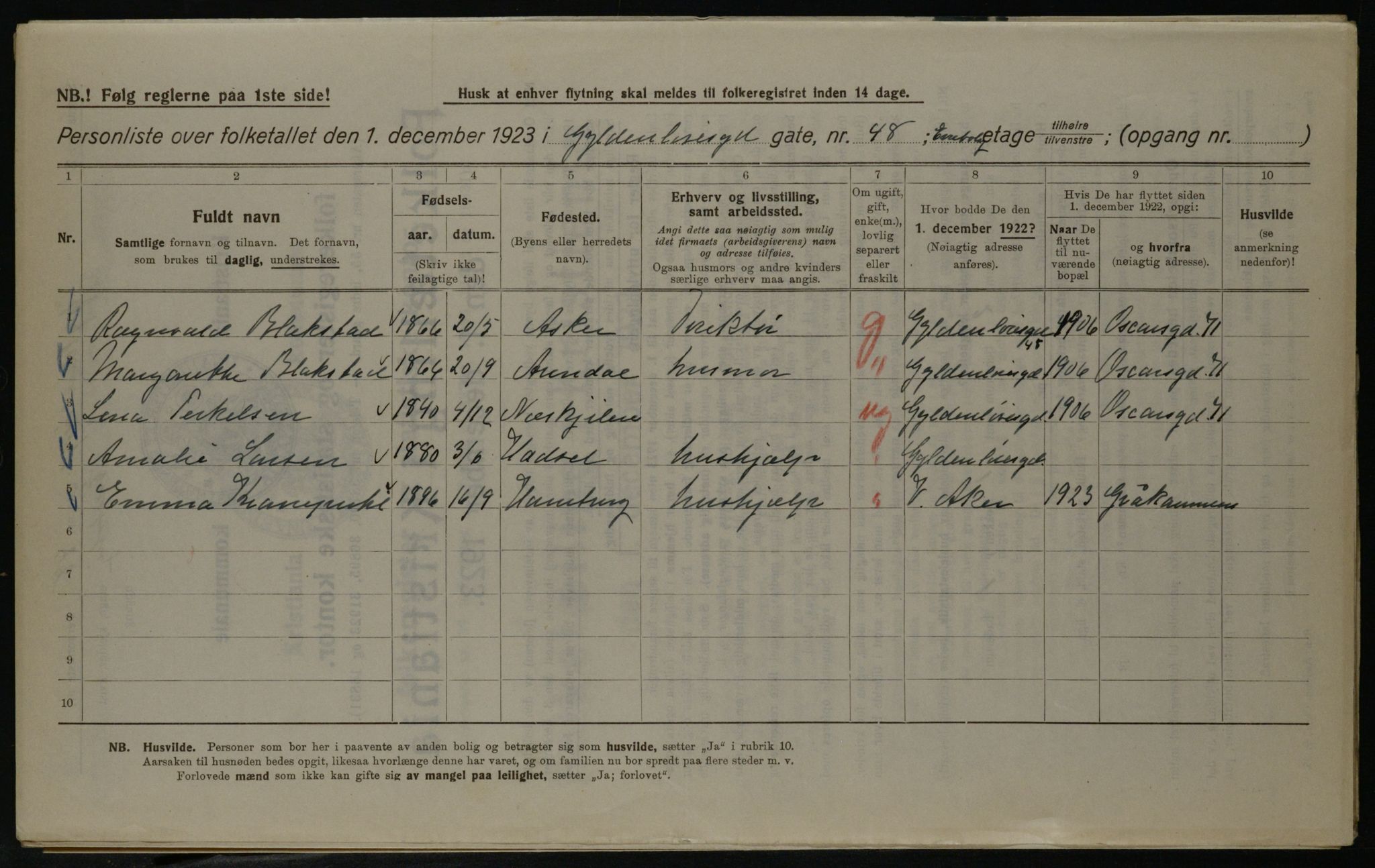 OBA, Municipal Census 1923 for Kristiania, 1923, p. 36574