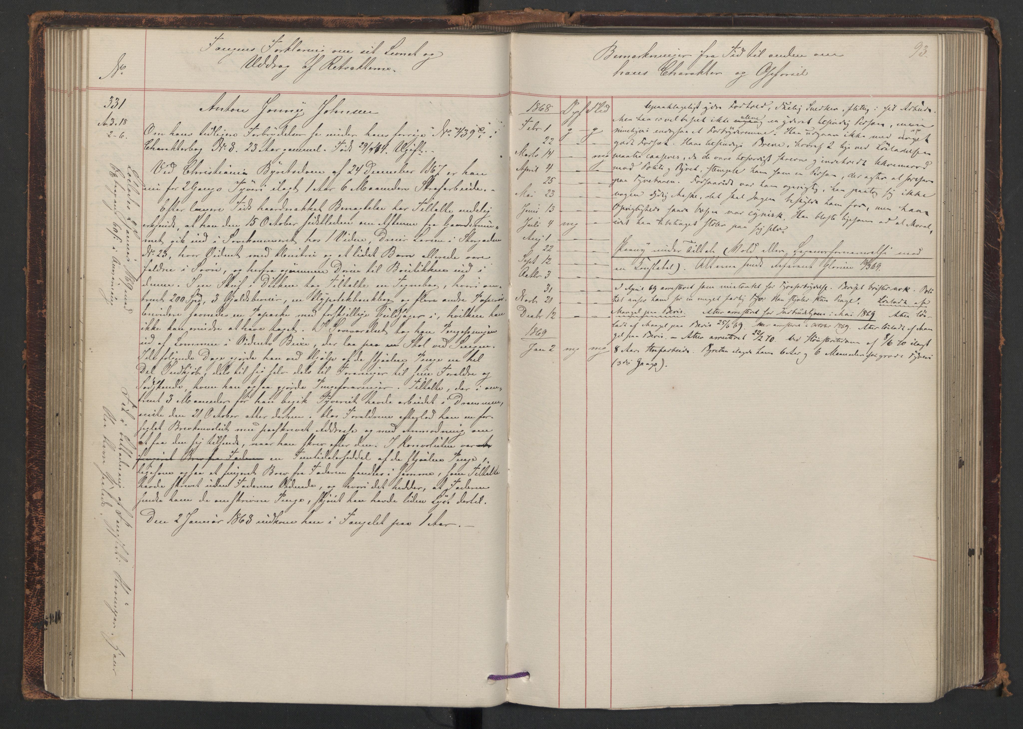 Botsfengslet, AV/RA-S-1539/D/Db/Dbb/L0011: 236d - 537d, 1867-1868, p. 93